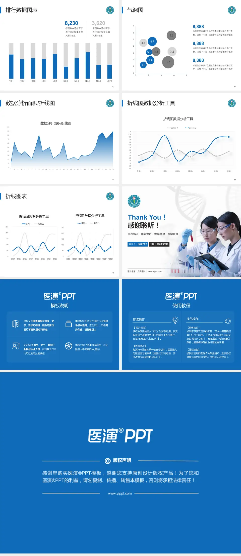 惠州市第二人民医院科研成果展示PPT模板4:3格式幻灯片预览图6