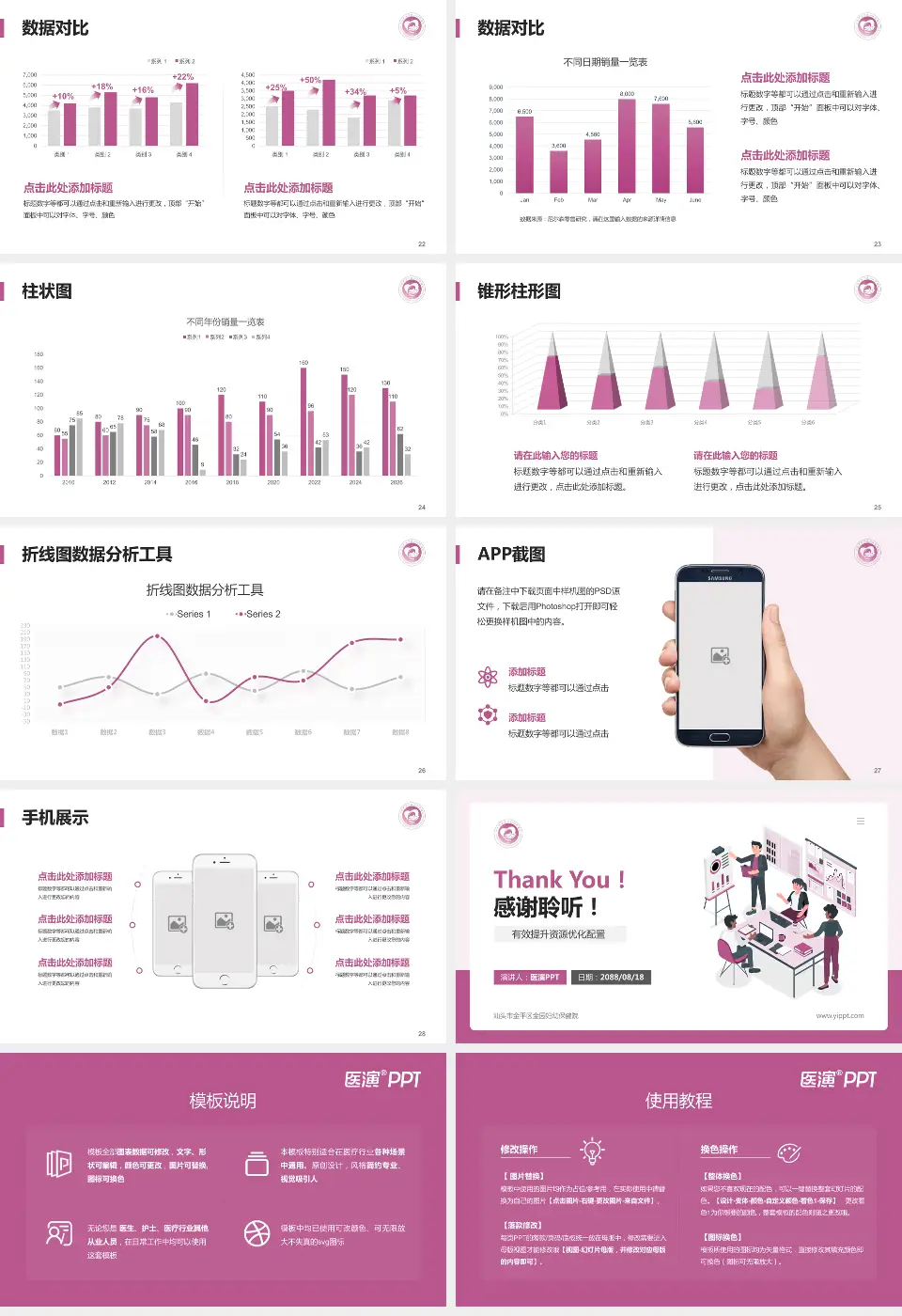 汕头市金平区金园妇幼保健院财务与预算报告PPT模板16:9格式幻灯片预览图4