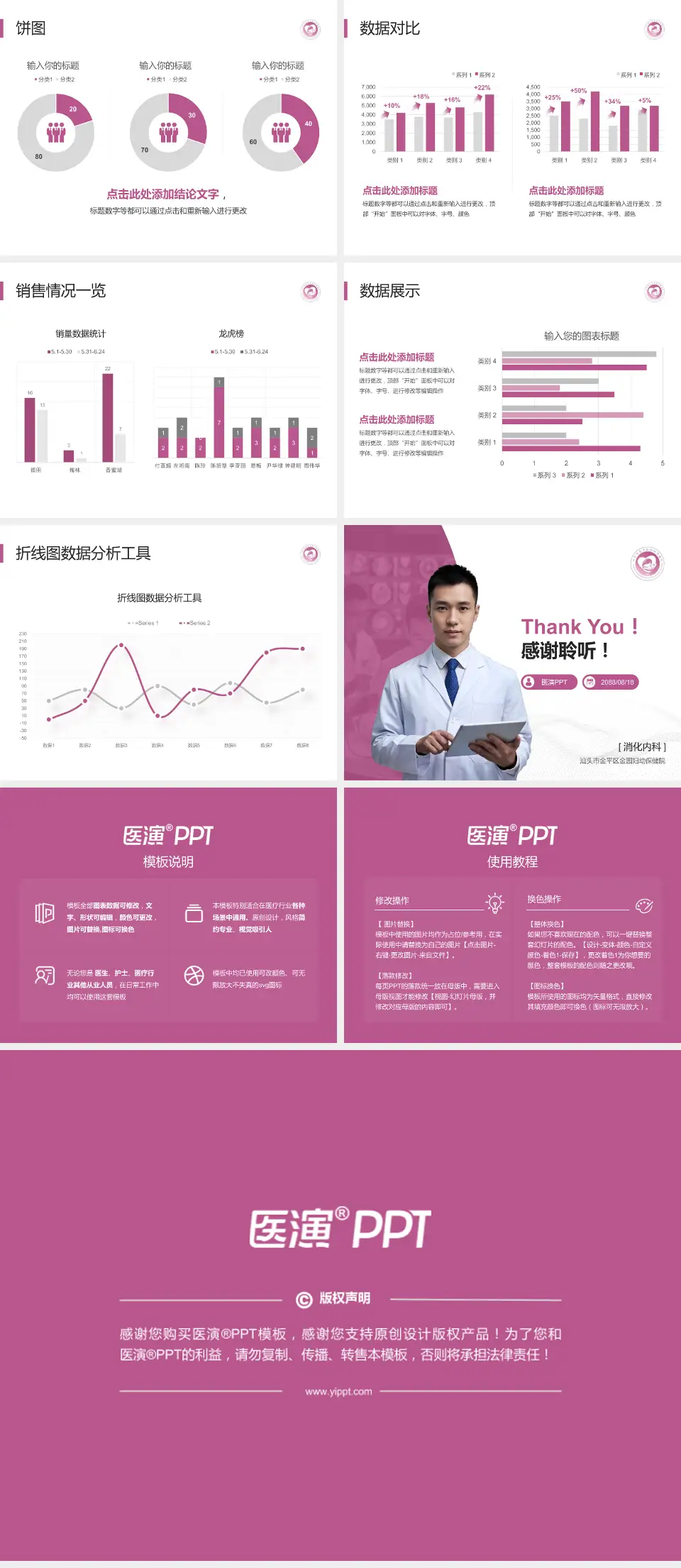 汕头市金平区金园妇幼保健院病例分享与讨论PPT模板4:3格式幻灯片预览图4