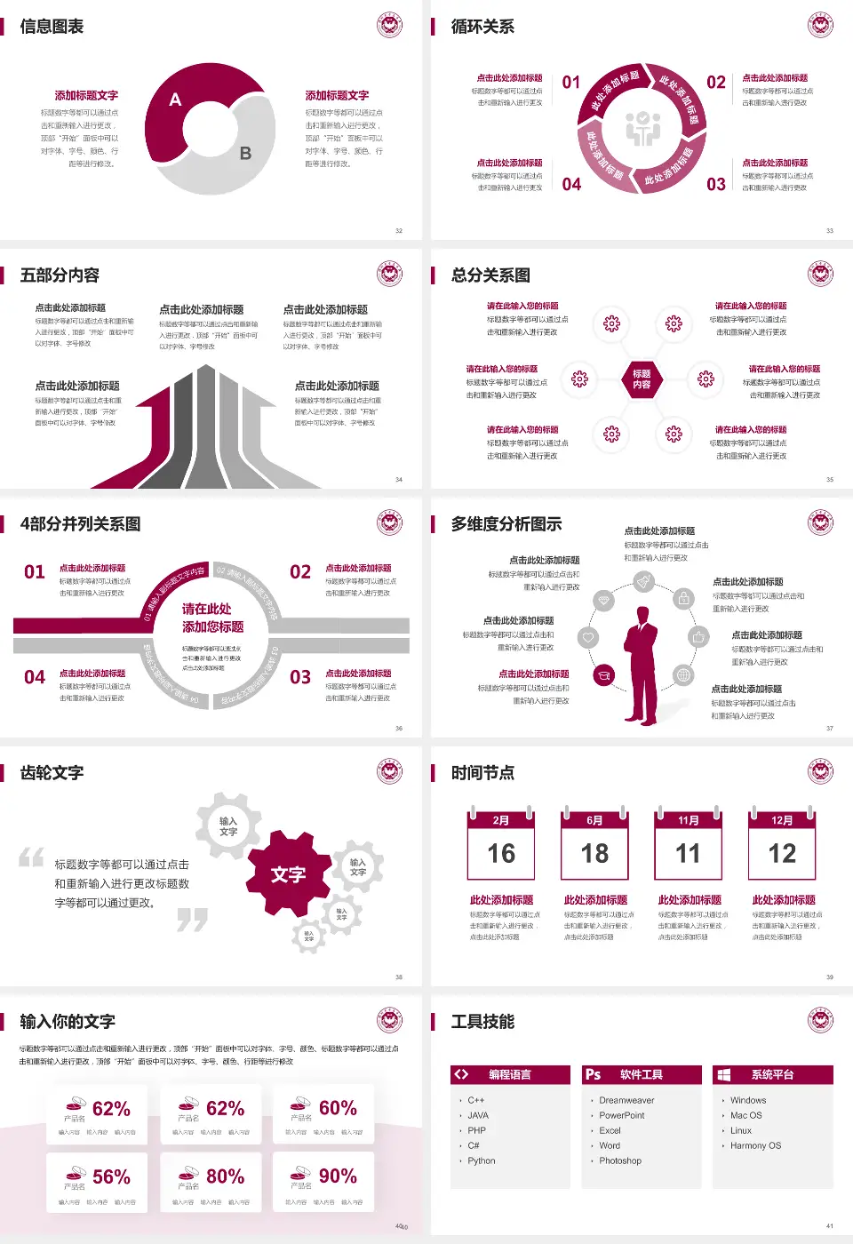 深圳大学总医院护理专业职业生涯规划PPT模板16:9格式幻灯片预览图5