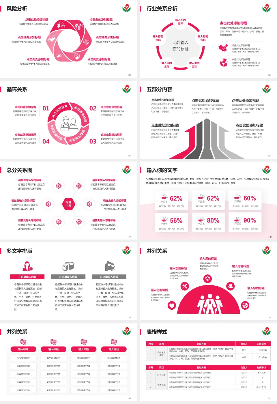 惠州市第二妇幼保健院（江北分院）科室介绍与推广PPT模板16:9格式幻灯片预览图4