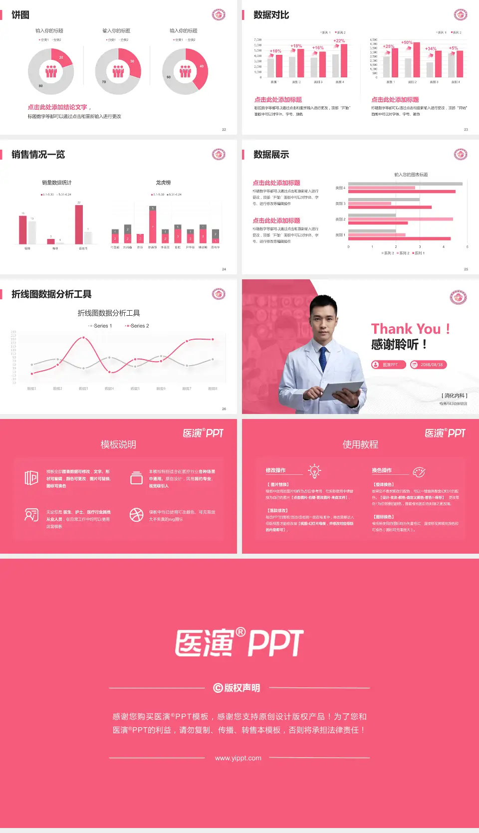 梅州市妇幼保健院病例分享与讨论PPT模板16:9格式幻灯片预览图4