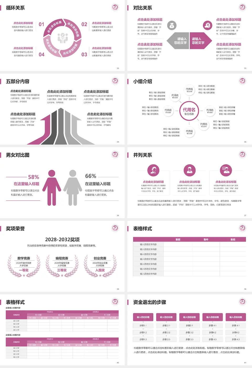 汕头市金平区金园妇幼保健院医院简介/日常通用PPT模板16:9格式幻灯片预览图5