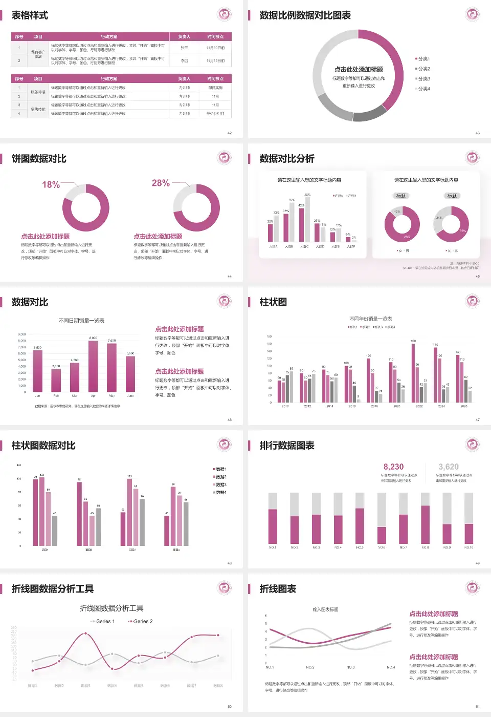 汕头市金平区金园妇幼保健院医院简介/日常通用PPT模板16:9格式幻灯片预览图6