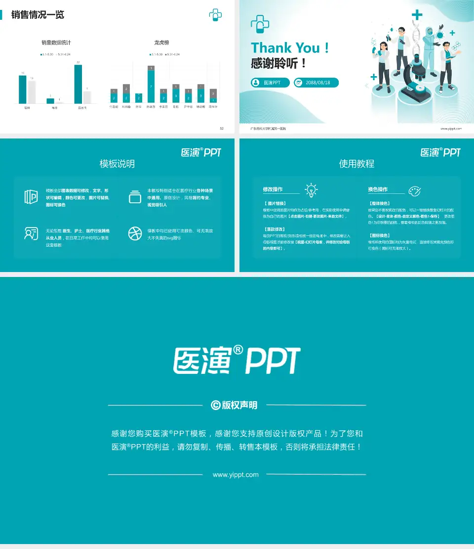 广东药科大学附属第一医院品管圈PDCA演示专用PPT模板16:9格式幻灯片预览图7