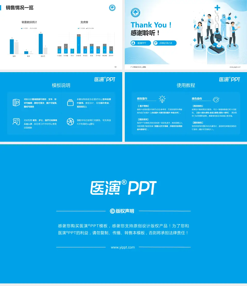 广州市南沙区灵山医院品管圈PDCA演示专用PPT模板16:9格式幻灯片预览图7