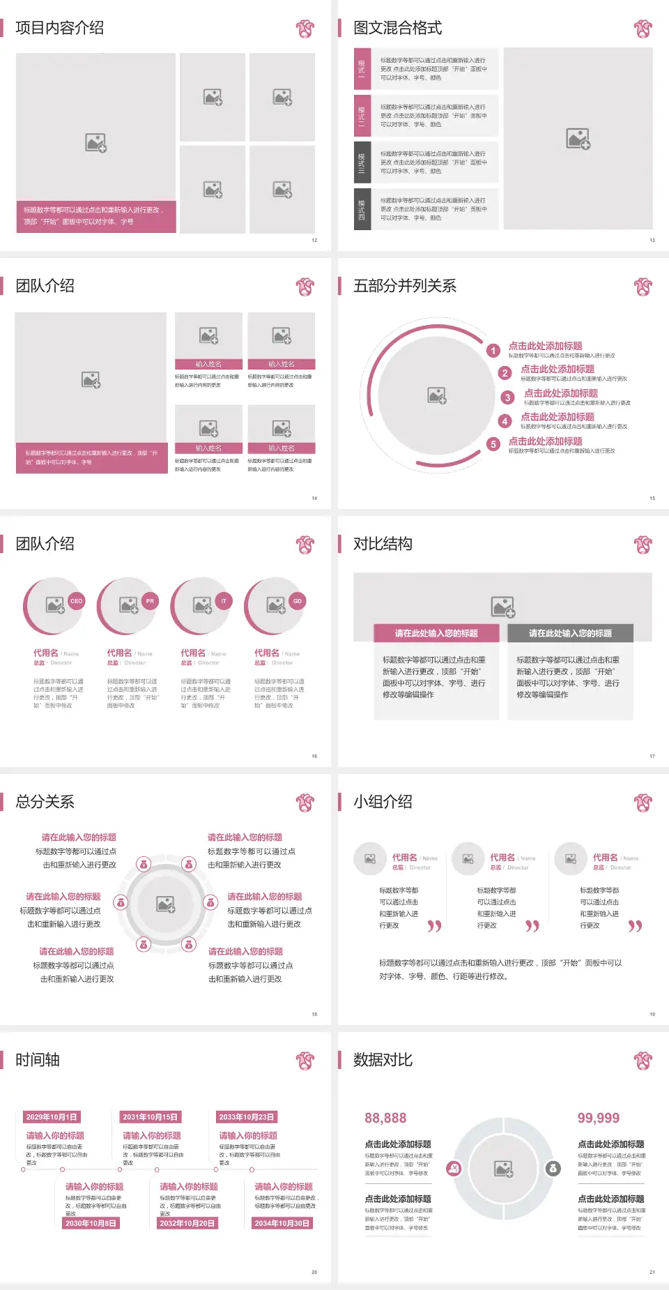 广东省妇幼保健院医疗知识普及PPT模板4:3格式幻灯片预览图3