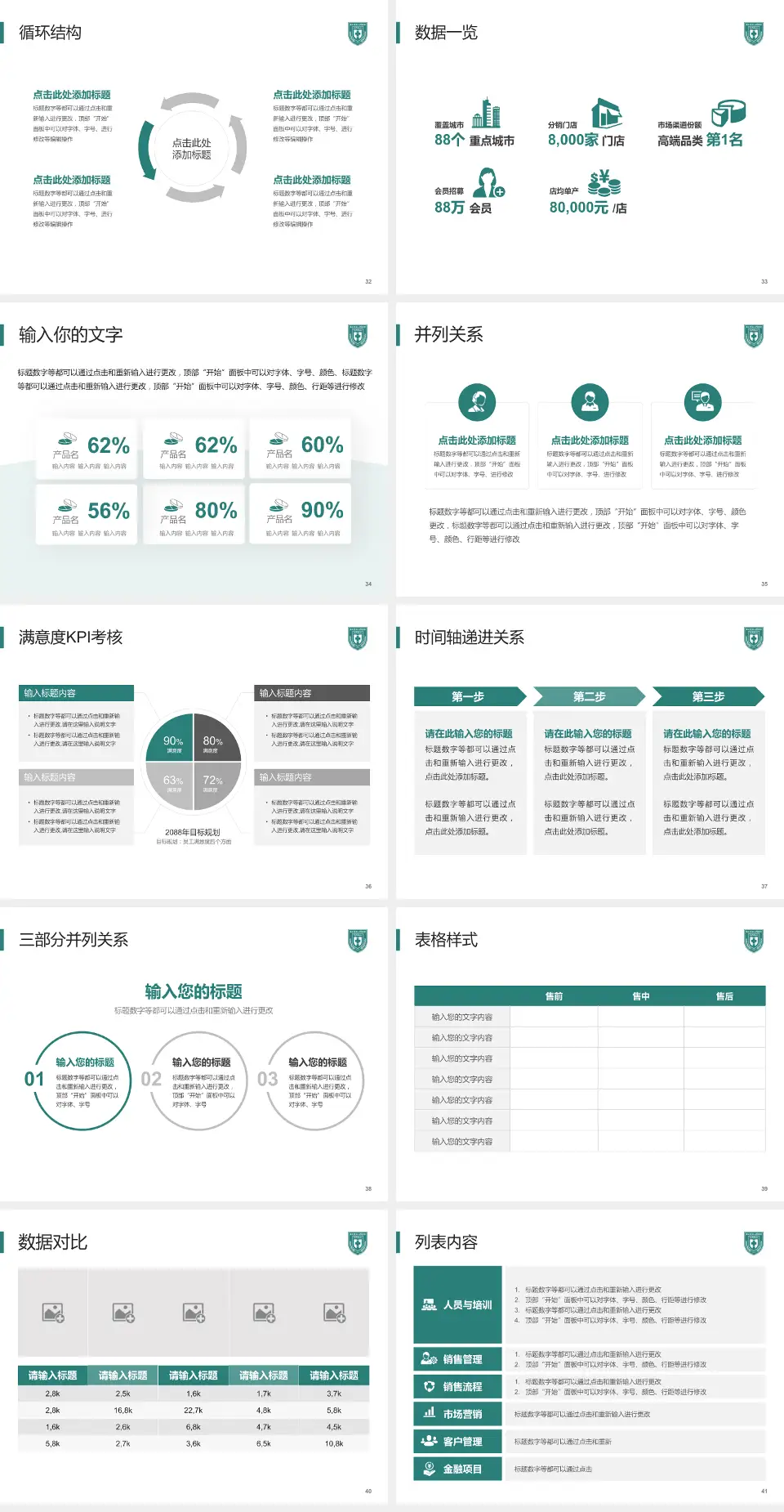 南方科技大学第三附属医院患者教育与指导PPT模板4:3格式幻灯片预览图5