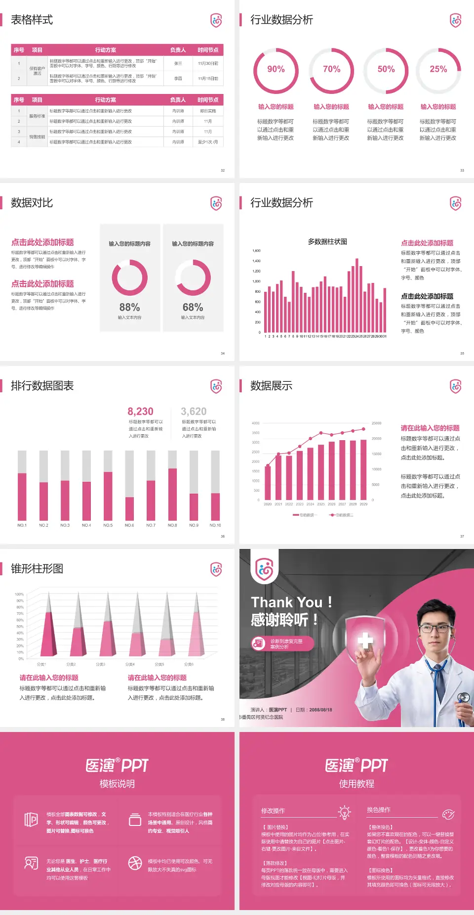 广州市番禺区何贤纪念医院医疗知识普及PPT模板4:3格式幻灯片预览图5
