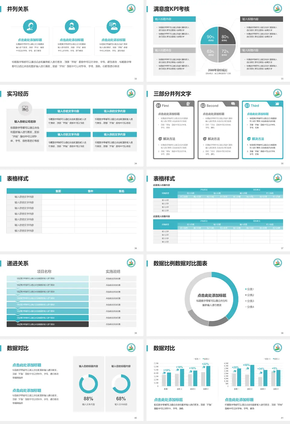广州市天河区慢性病防治中心医院管理报告PPT模板16:9格式幻灯片预览图5