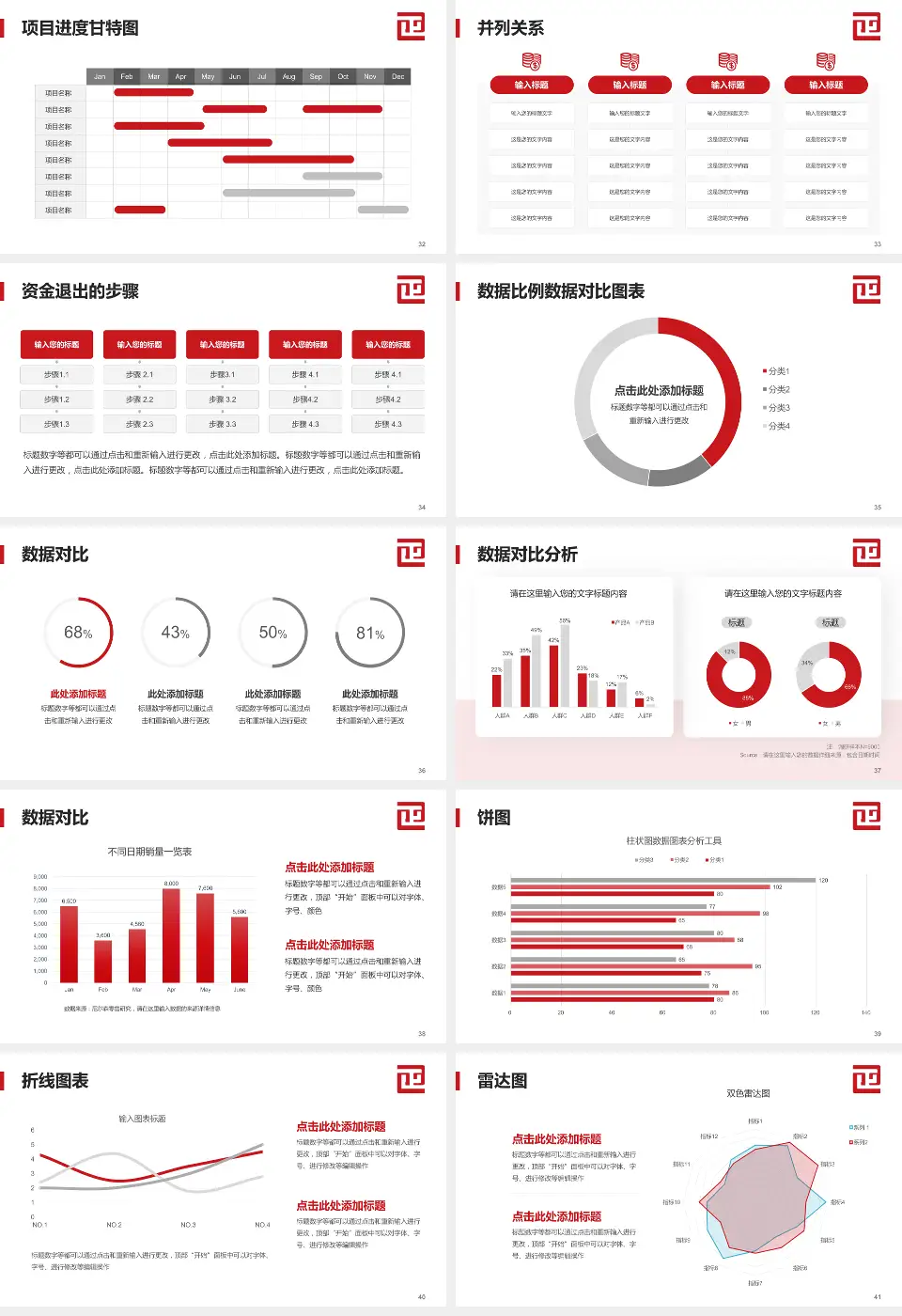 广州市正骨医院项目申请与汇报PPT模板16:9格式幻灯片预览图5