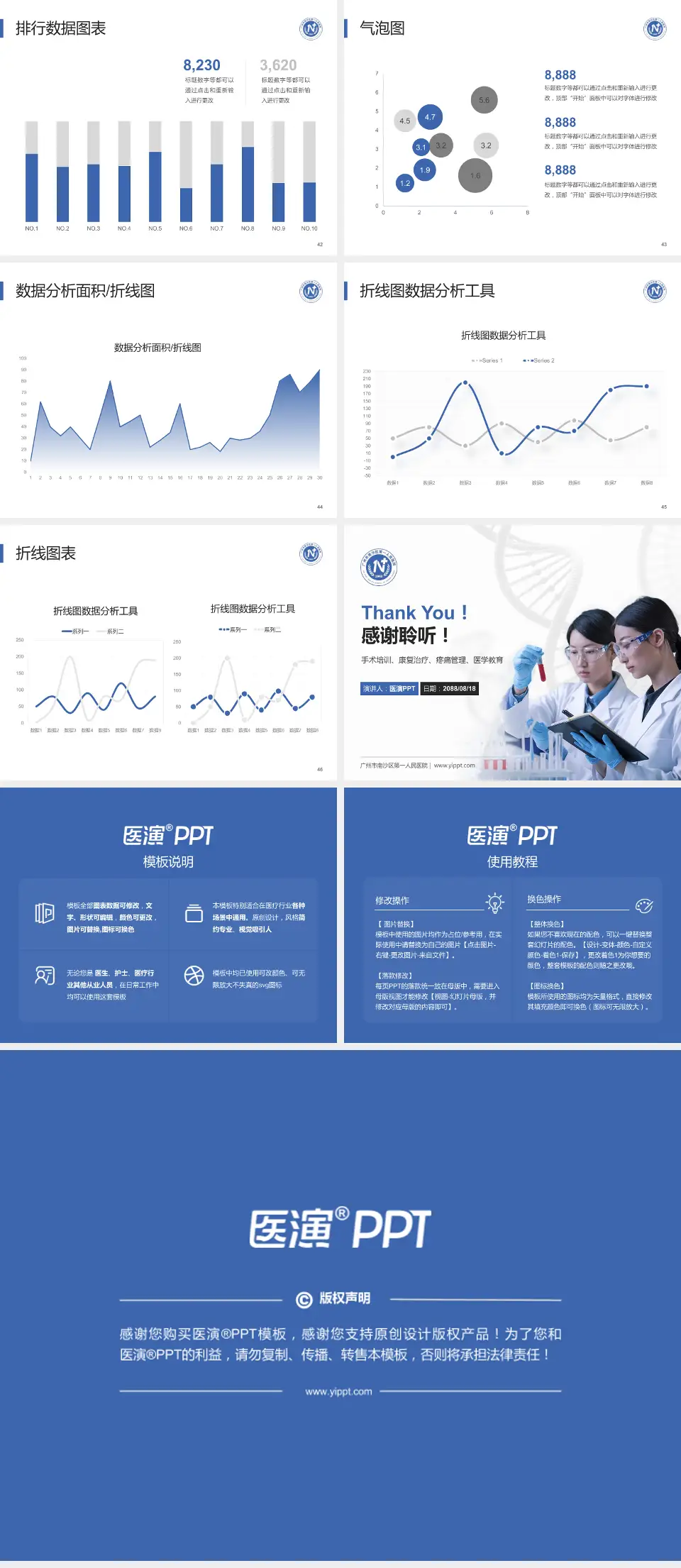 广州市南沙区第一人民医院科研成果展示PPT模板4:3格式幻灯片预览图6