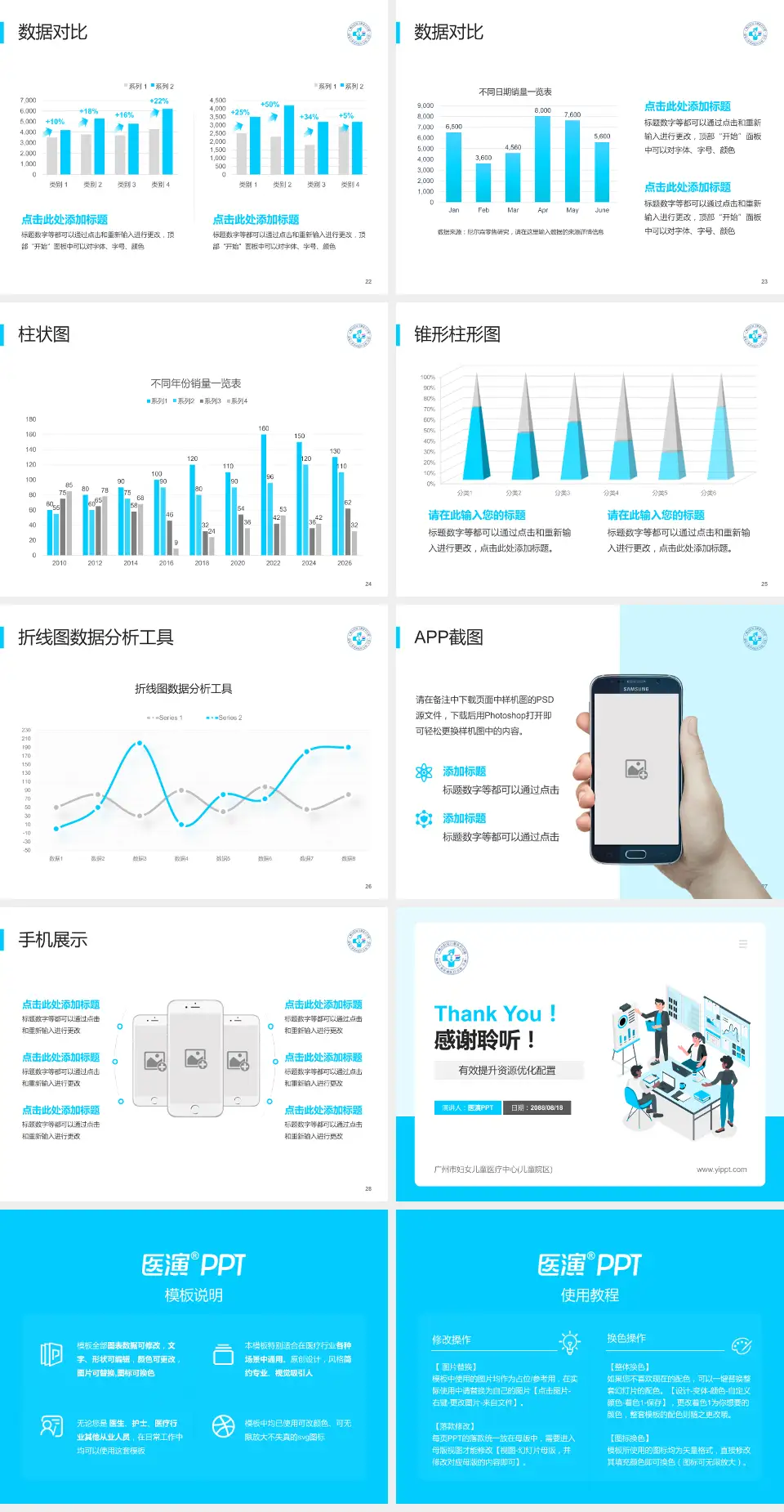 广州市妇女儿童医疗中心(儿童院区)财务与预算报告PPT模板4:3格式幻灯片预览图4