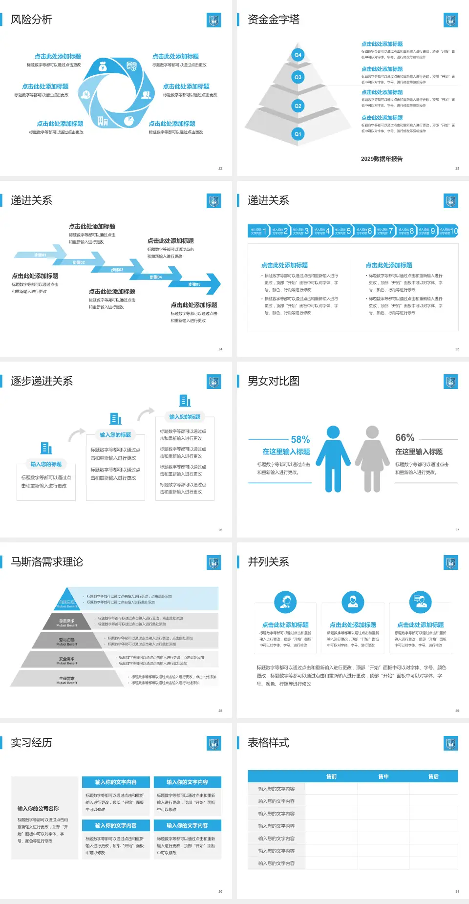 广州医科大学附属肿瘤医院项目申请与汇报PPT模板4:3格式幻灯片预览图4
