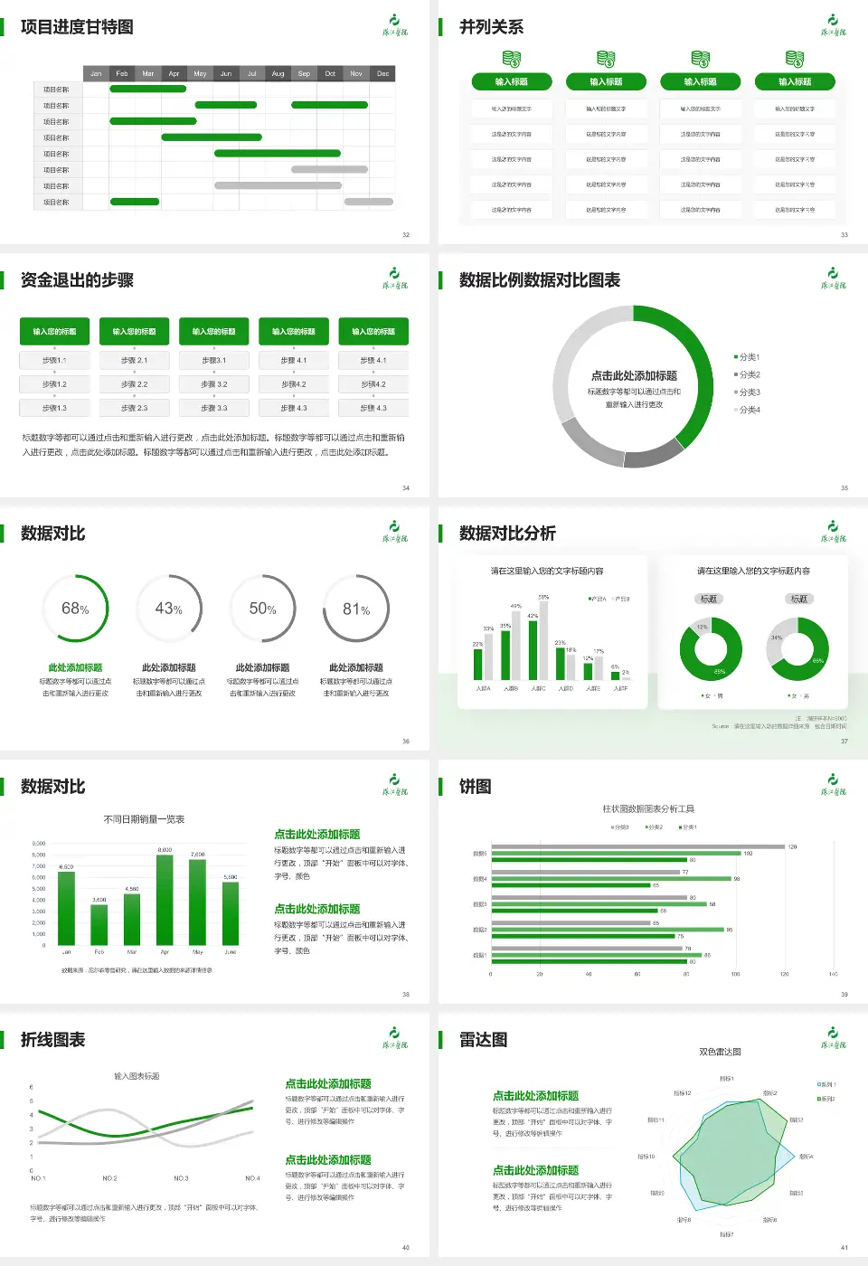 南方医科大学珠江医院项目申请与汇报PPT模板16:9格式幻灯片预览图5