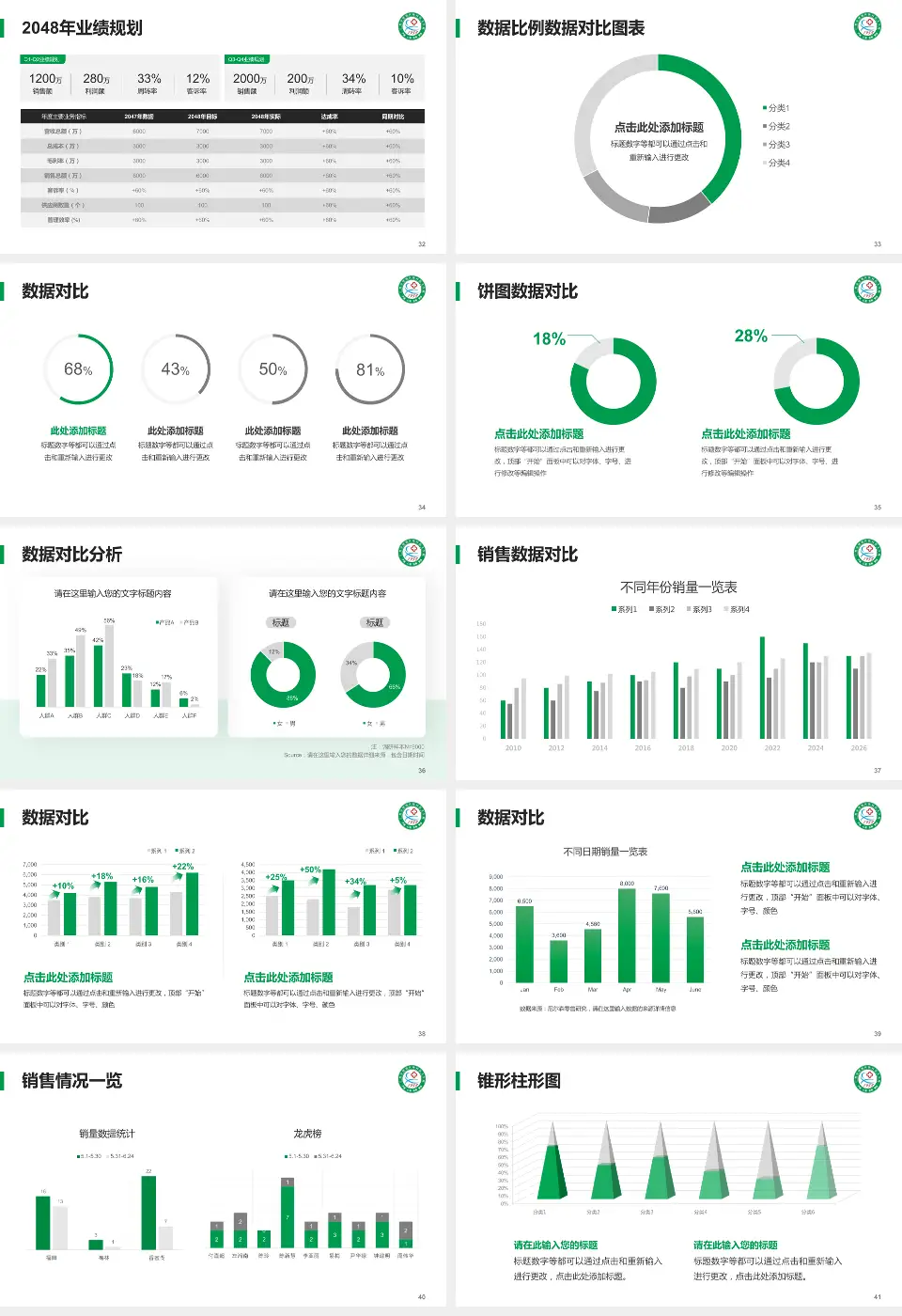 增城市仙村医院科室介绍与推广PPT模板16:9格式幻灯片预览图5