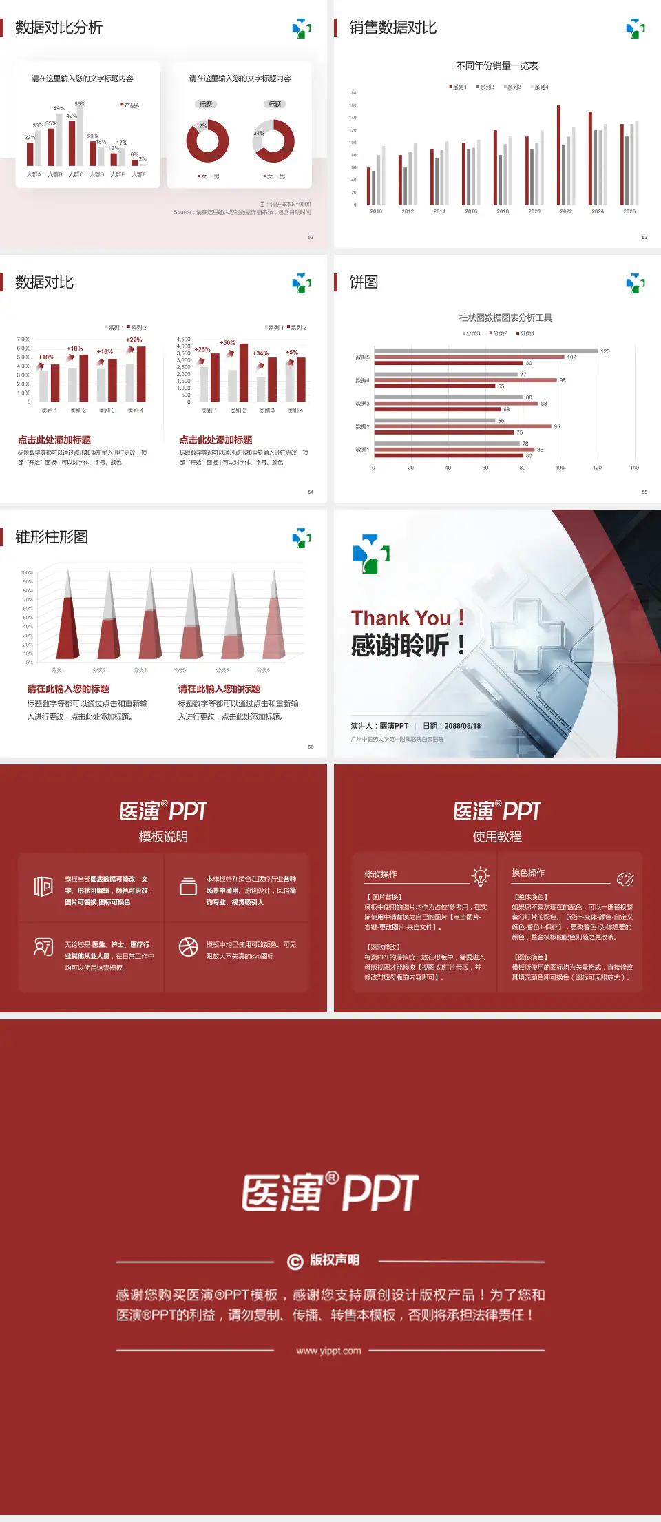 广州中医药大学第一附属医院白云医院医疗行业比赛专用PPT模板4:3格式幻灯片预览图7