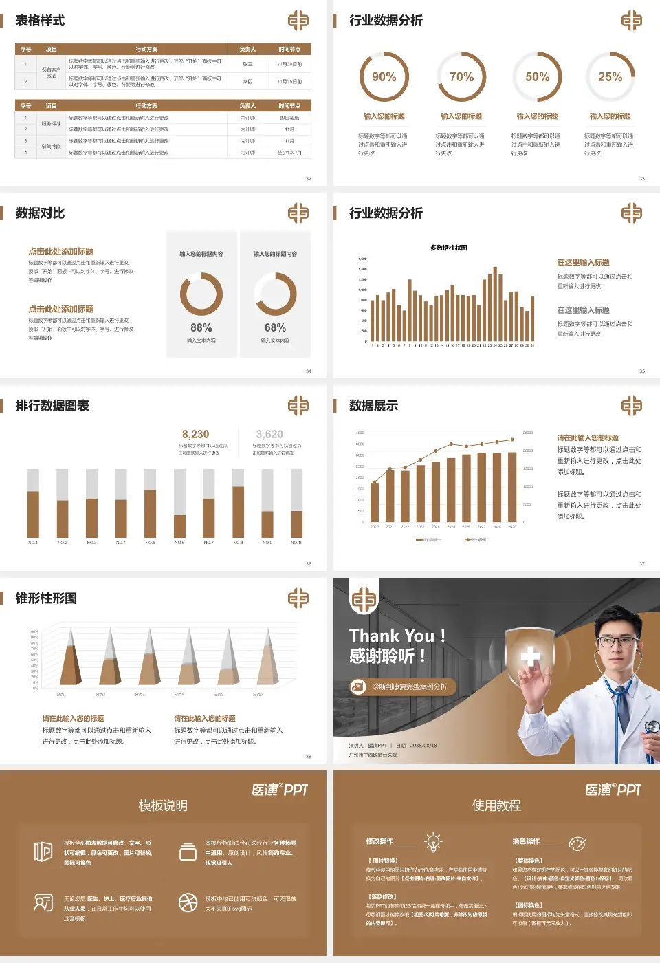 广州市中西医结合医院医疗知识普及PPT模板16:9格式幻灯片预览图5
