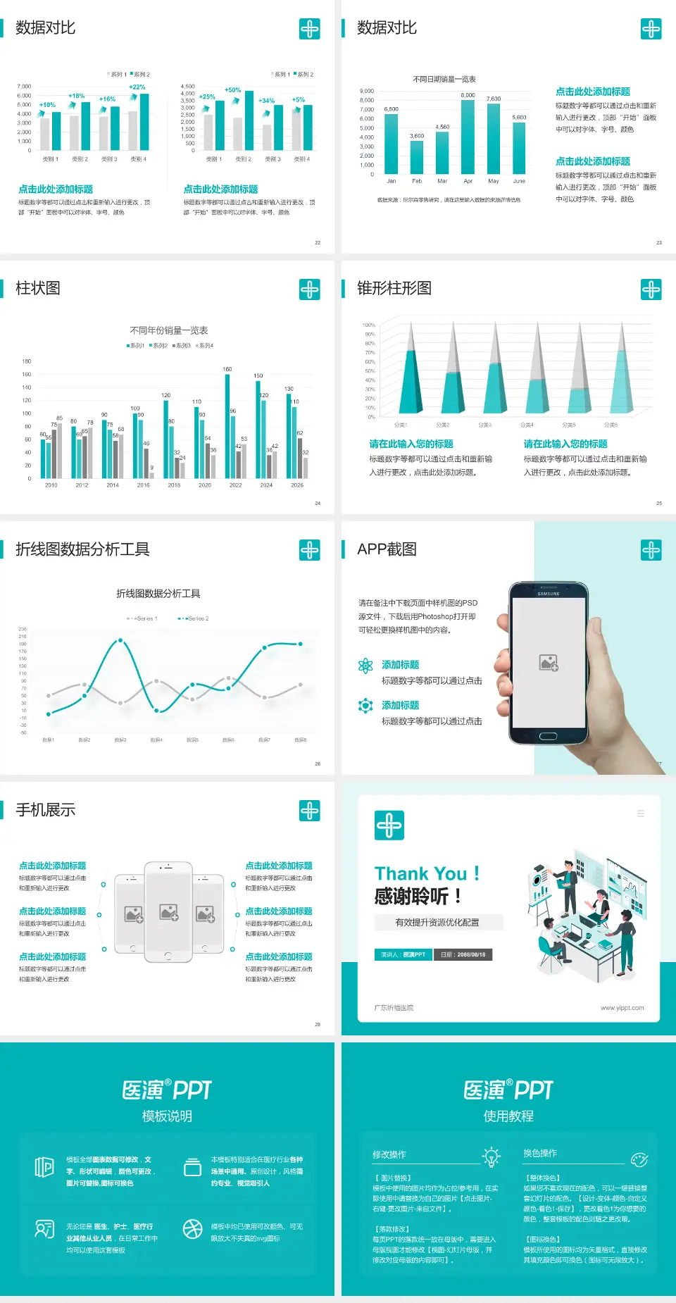 广东祈福医院财务与预算报告PPT模板4:3格式幻灯片预览图4