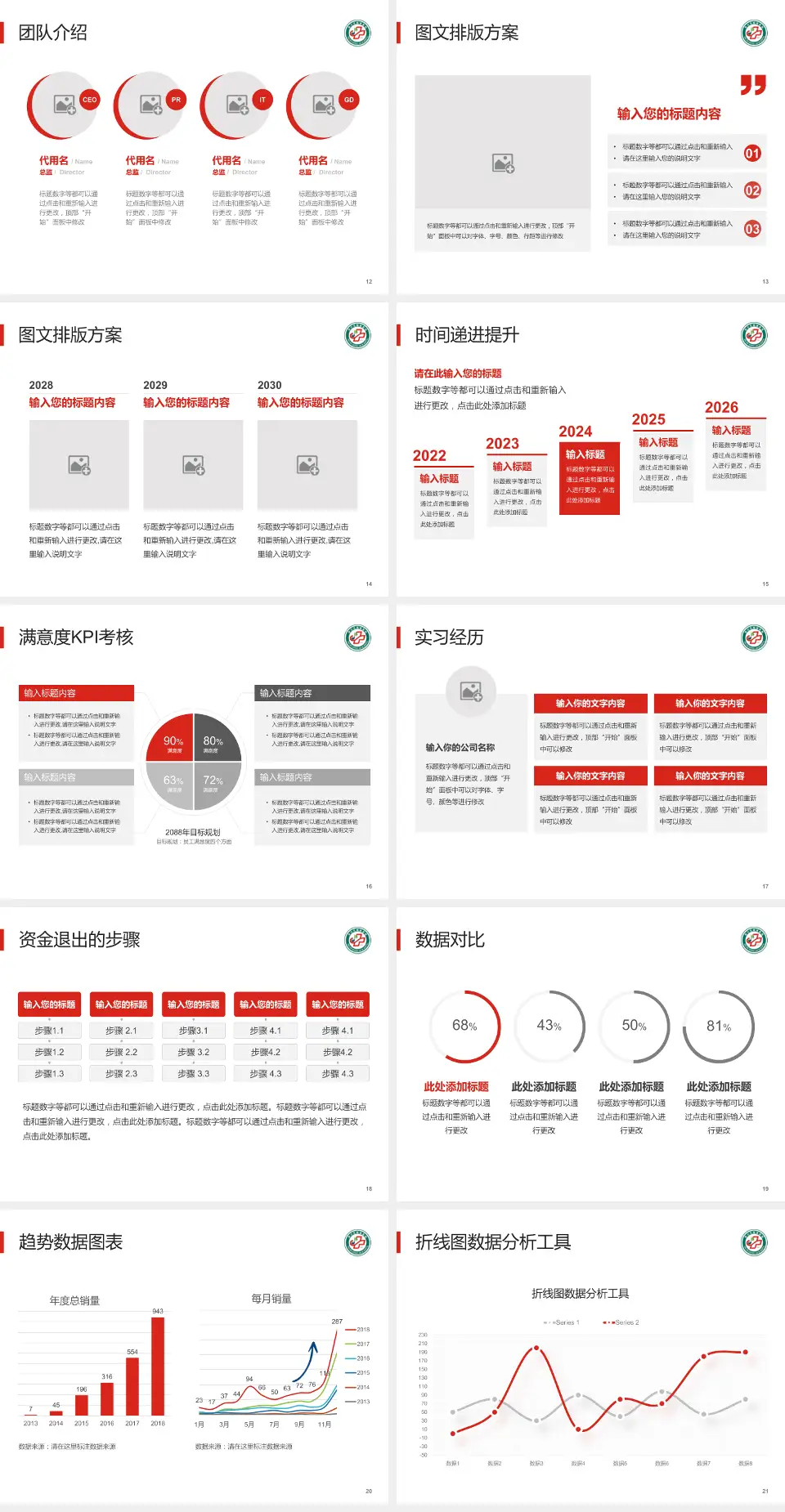 广州市南沙区榄核医院培训与教育PPT模板4:3格式幻灯片预览图3