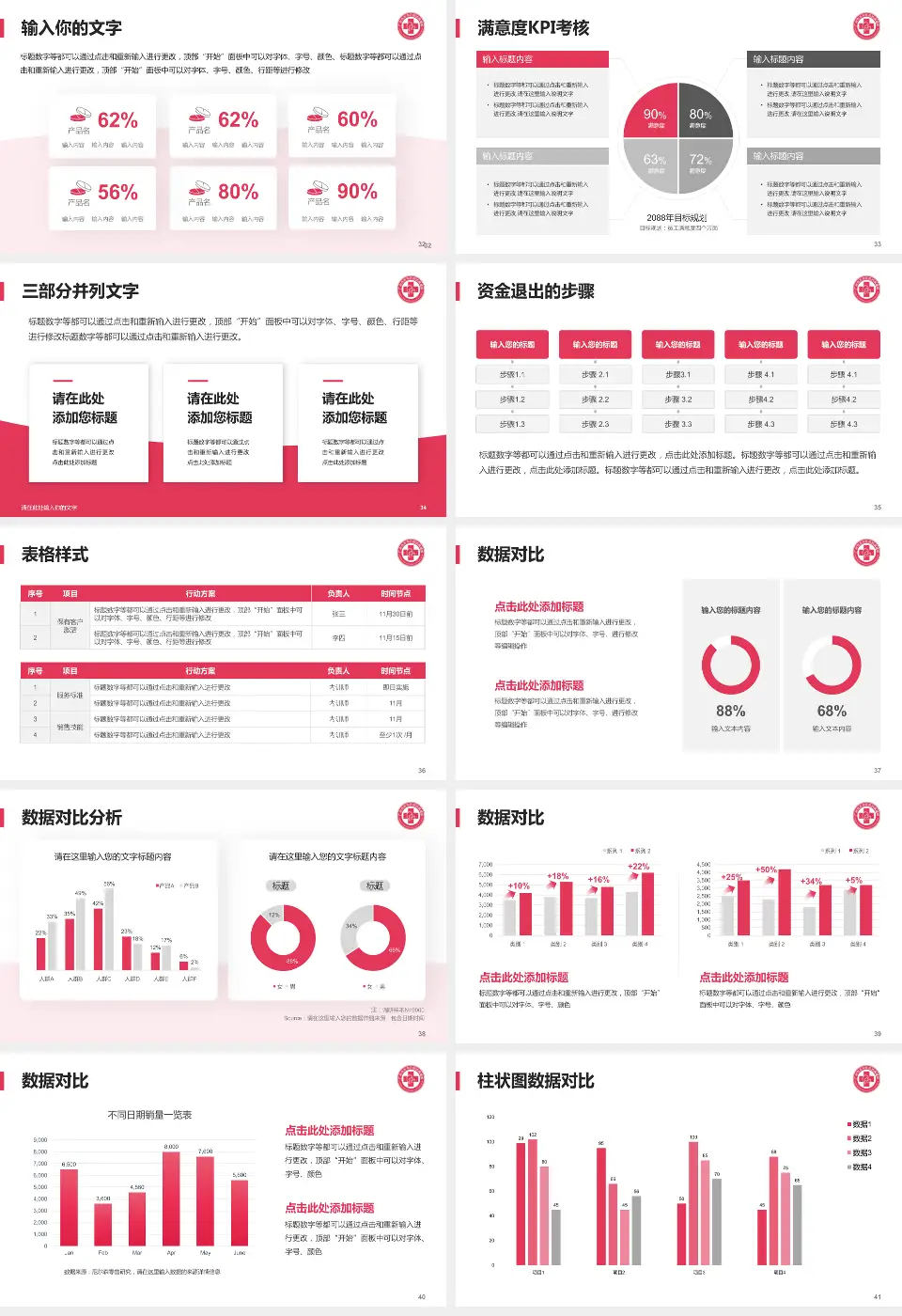 广州市天河区妇幼保健院科研成果展示PPT模板16:9格式幻灯片预览图5