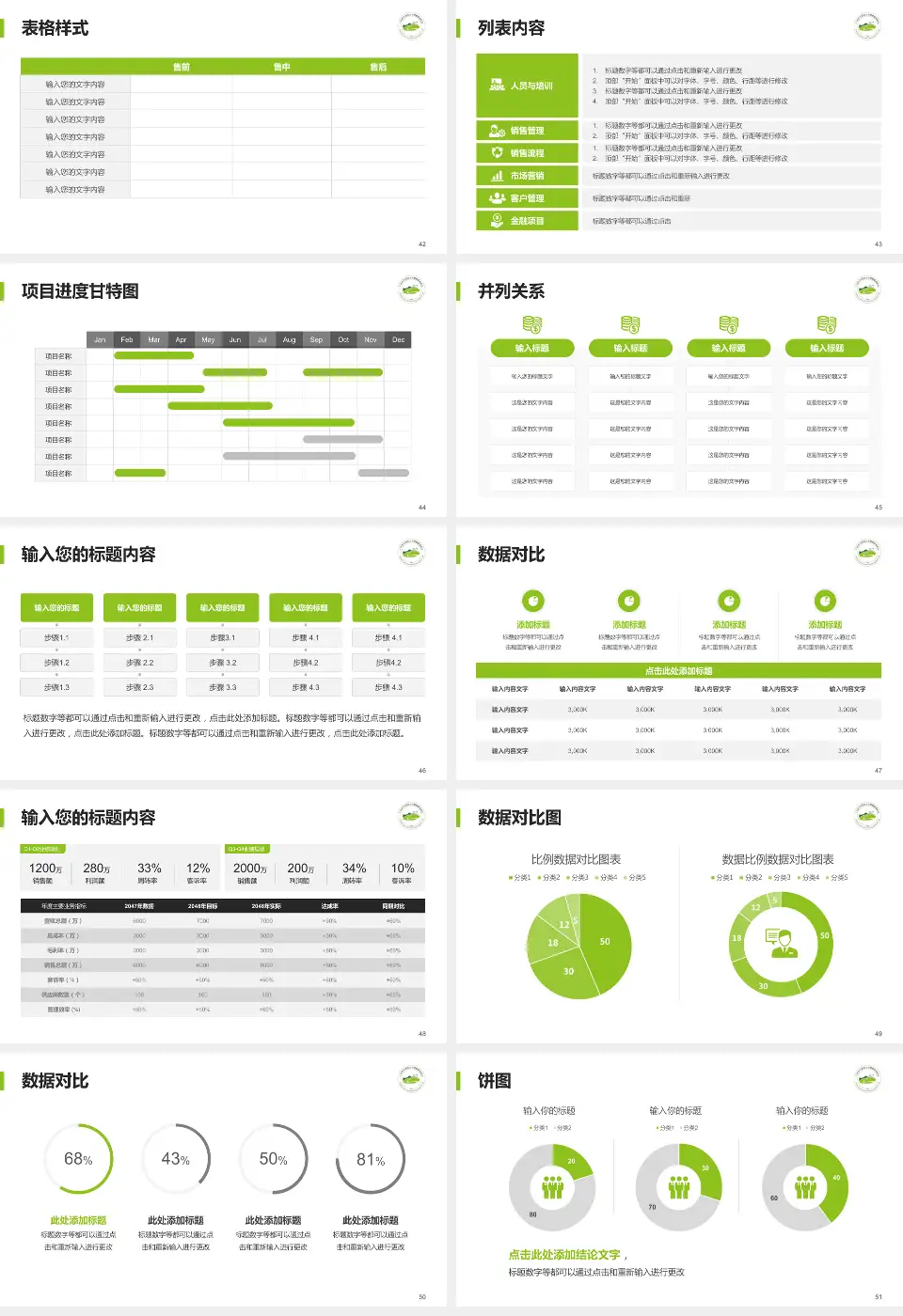 广州市干部和人才健康管理中心医疗行业比赛专用PPT模板16:9格式幻灯片预览图6