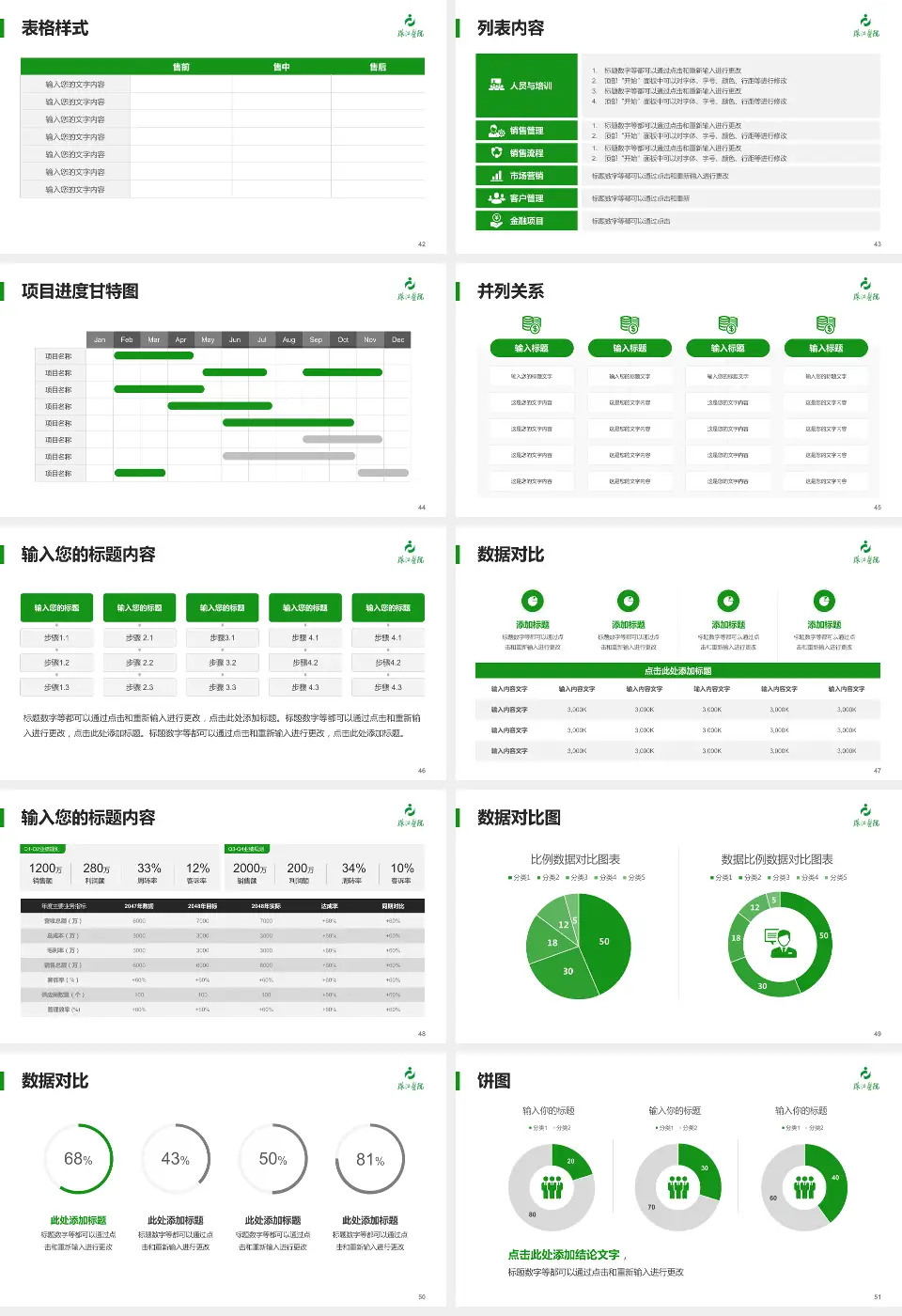 南方医科大学珠江医院医疗行业比赛专用PPT模板16:9格式幻灯片预览图6