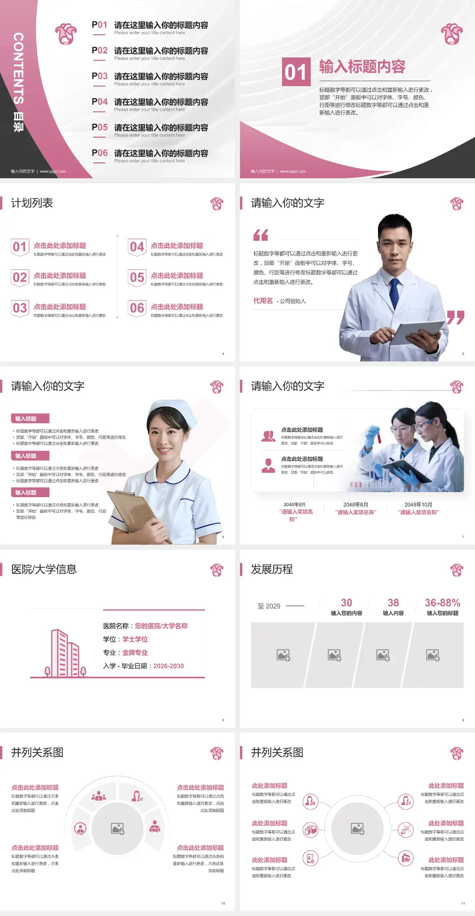 广东省妇幼保健院医疗行业比赛专用PPT模板4:3格式幻灯片预览图2