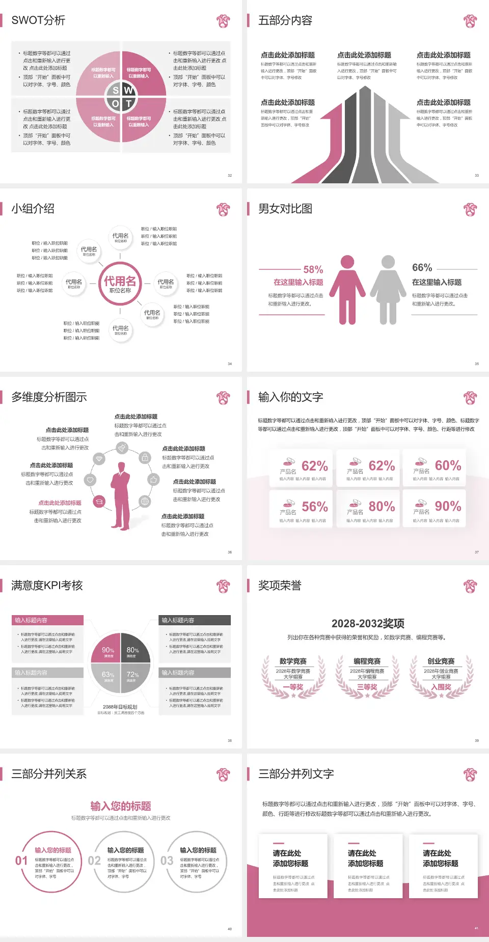 广东省妇幼保健院医疗行业比赛专用PPT模板4:3格式幻灯片预览图5