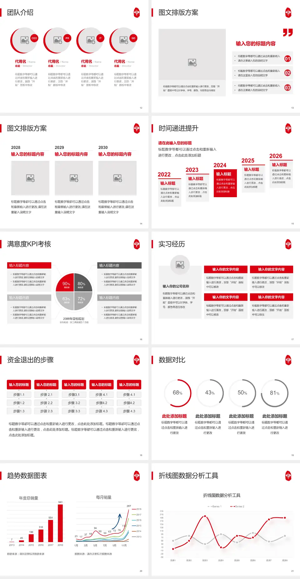 广东省第二中医院培训与教育PPT模板4:3格式幻灯片预览图3