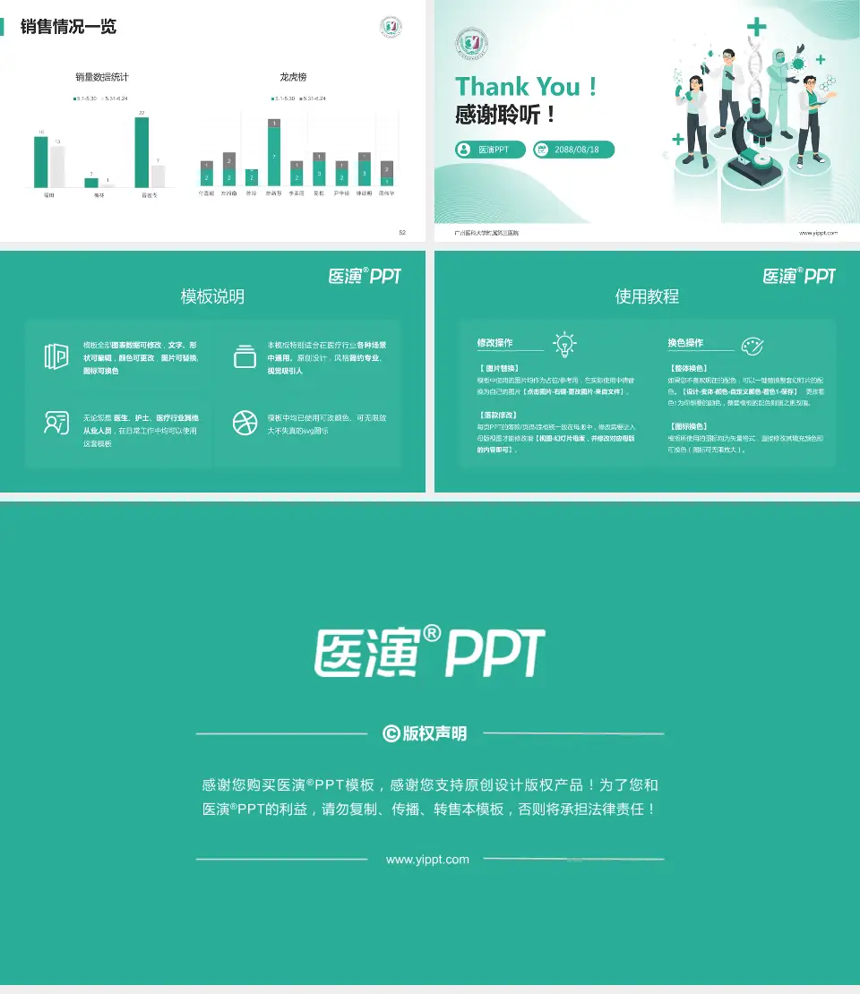 广州医科大学附属第三医院品管圈PDCA演示专用PPT模板16:9格式幻灯片预览图7