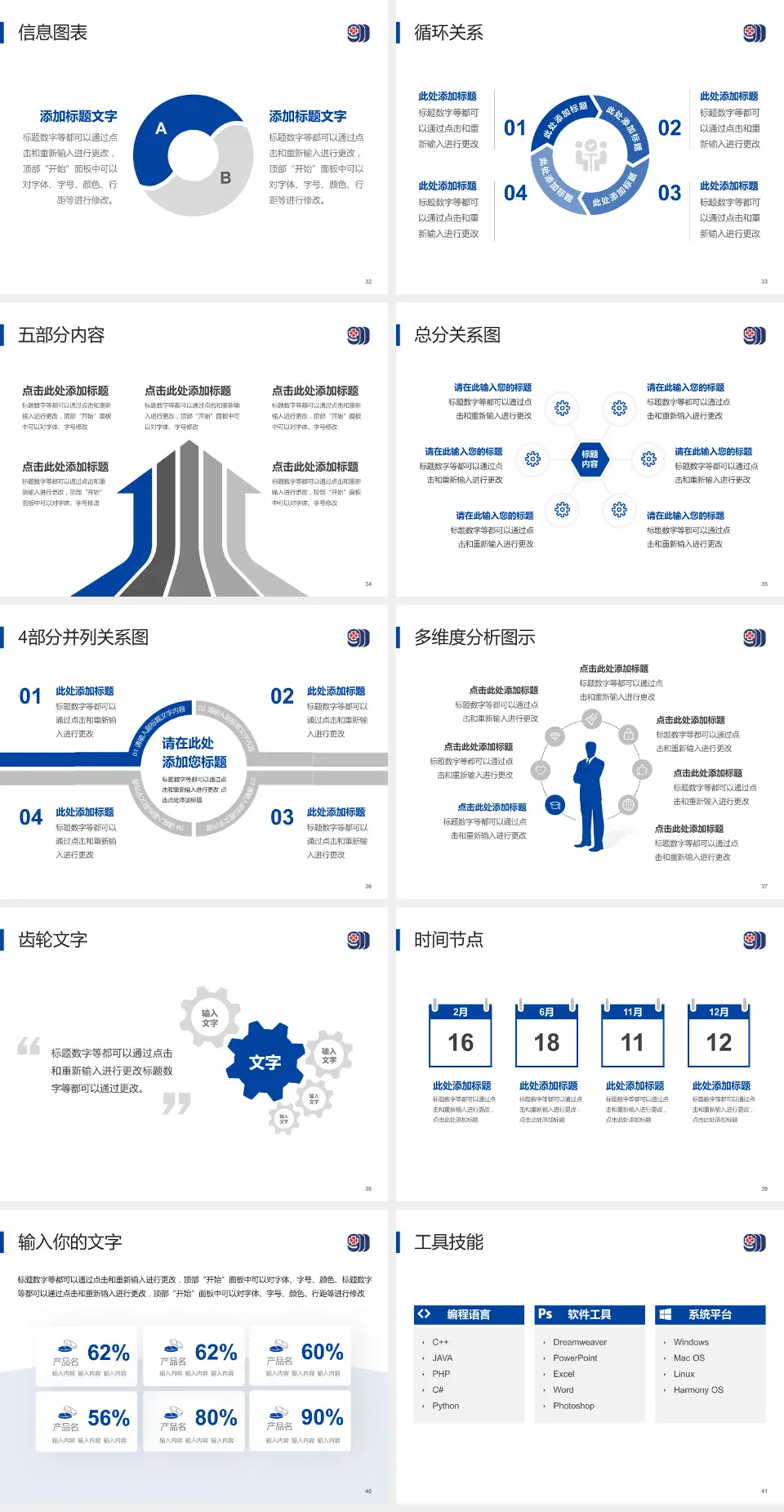 广东三九脑科医院护理专业职业生涯规划PPT模板4:3格式幻灯片预览图5