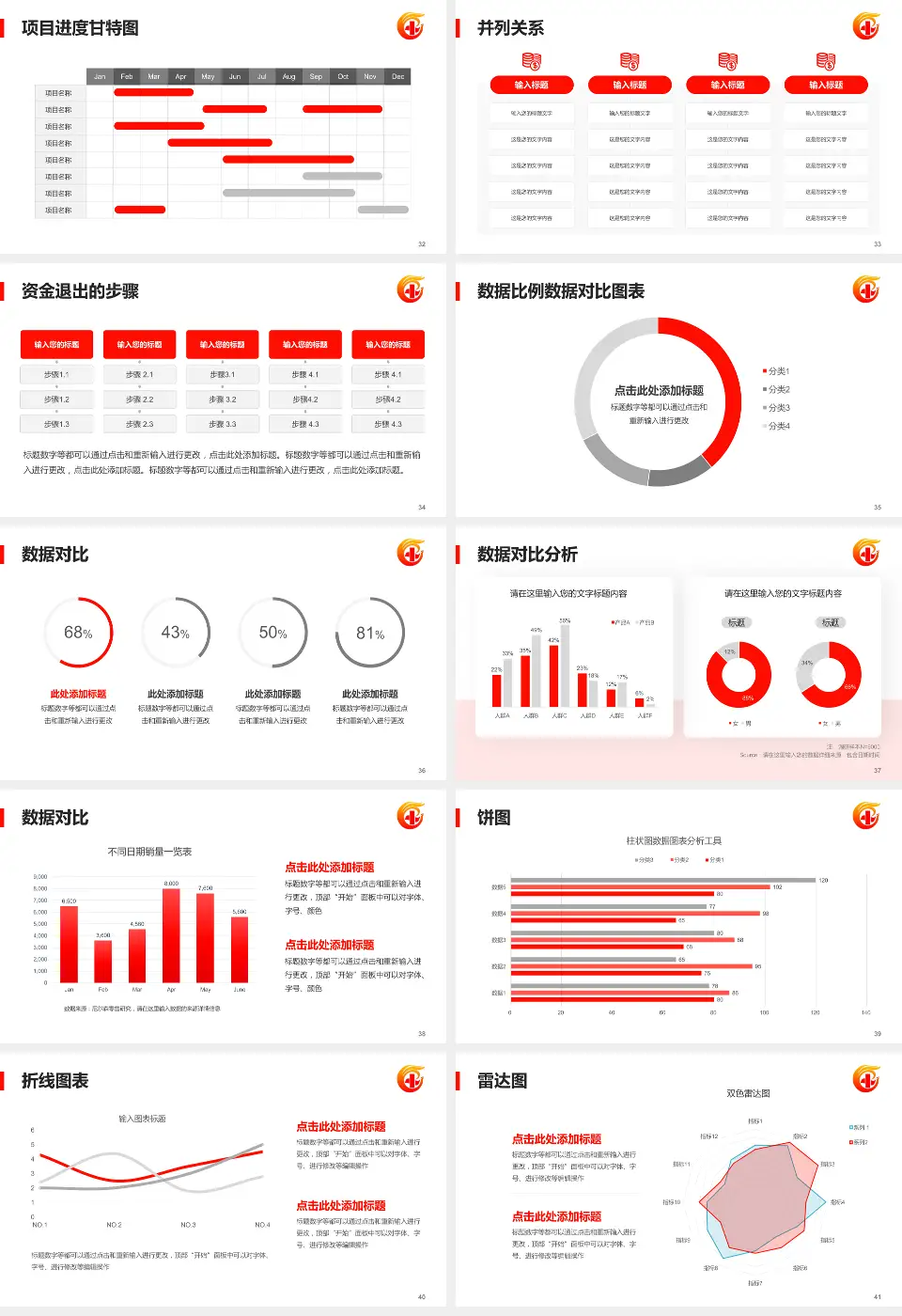 广东省工伤康复中心项目申请与汇报PPT模板16:9格式幻灯片预览图5