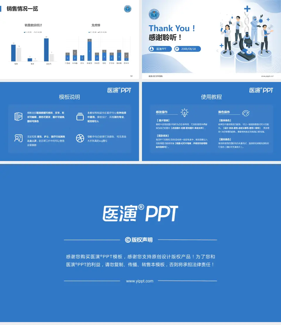 南部战区空军医院品管圈PDCA演示专用PPT模板16:9格式幻灯片预览图7