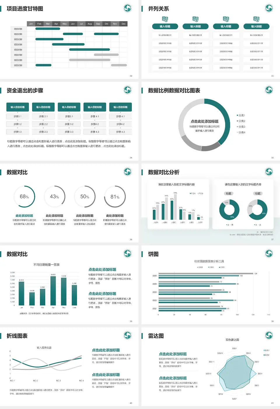 广州医科大学附属中医医院项目申请与汇报PPT模板16:9格式幻灯片预览图5
