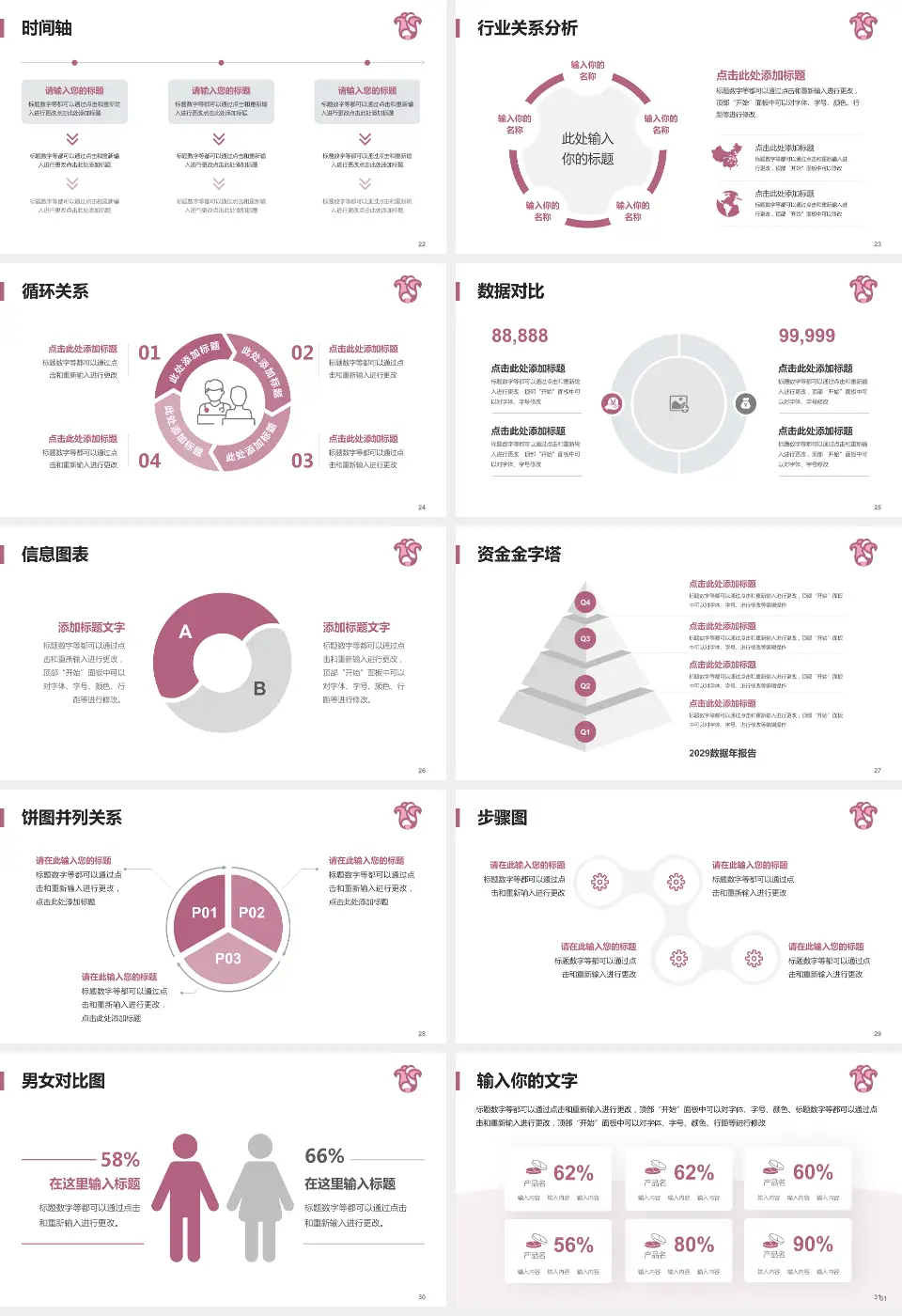 广东省妇幼保健院番禺分院医院管理报告PPT模板16:9格式幻灯片预览图4