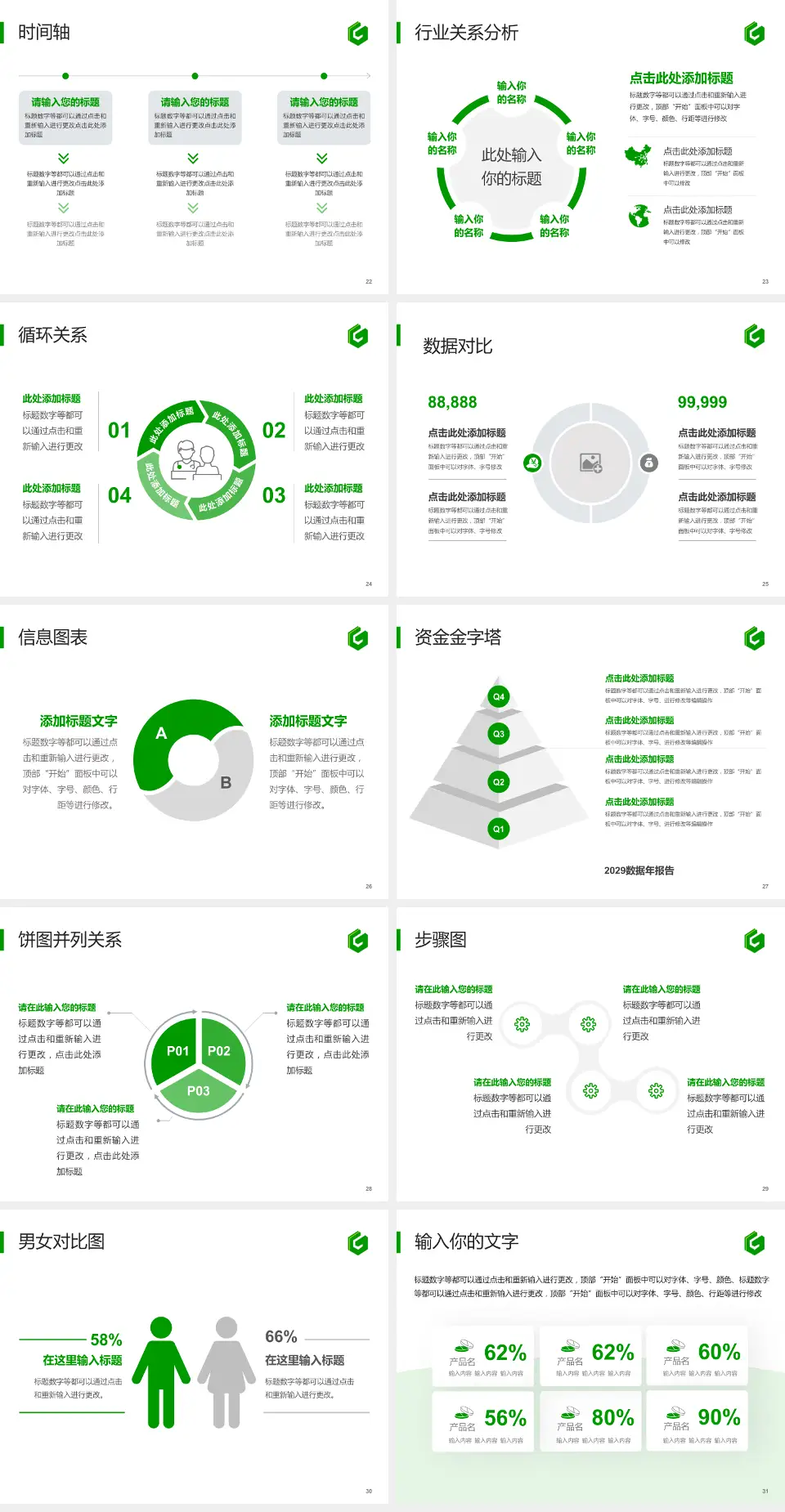 广东省水电医院医院管理报告PPT模板4:3格式幻灯片预览图4