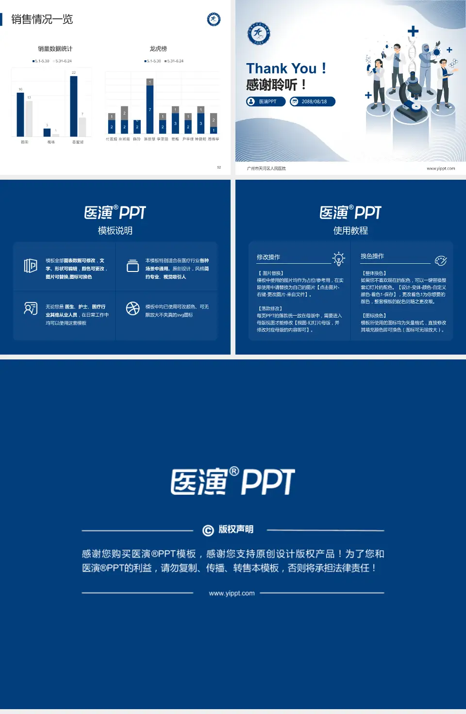 广州市天河区人民医院品管圈PDCA演示专用PPT模板4:3格式幻灯片预览图7