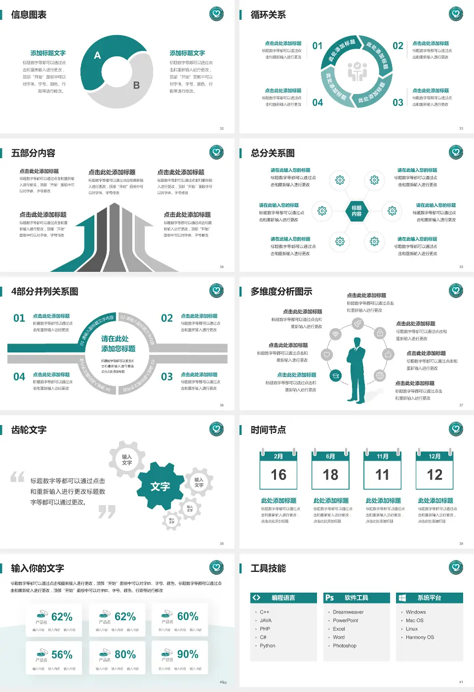 广东省第二人民医院护理专业职业生涯规划PPT模板16:9格式幻灯片预览图5