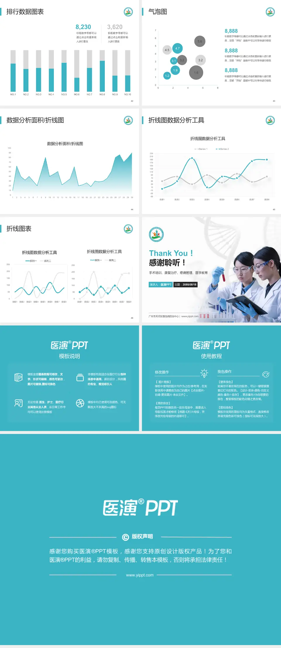 广州市天河区慢性病防治中心科研成果展示PPT模板4:3格式幻灯片预览图6