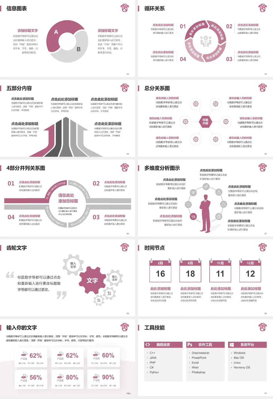 广东省妇幼保健院番禺分院护理专业职业生涯规划PPT模板16:9格式幻灯片预览图5