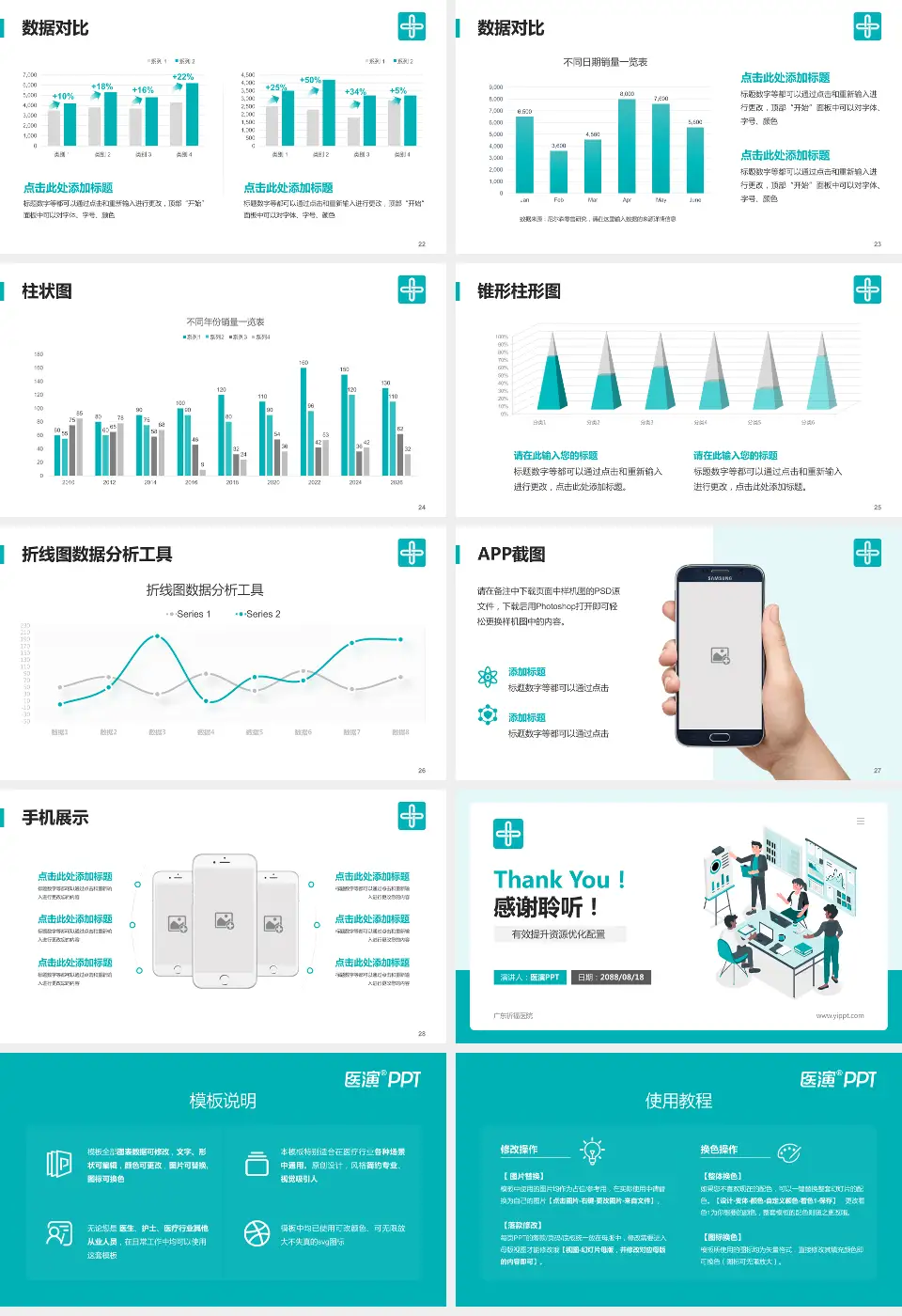 广东祈福医院财务与预算报告PPT模板16:9格式幻灯片预览图4