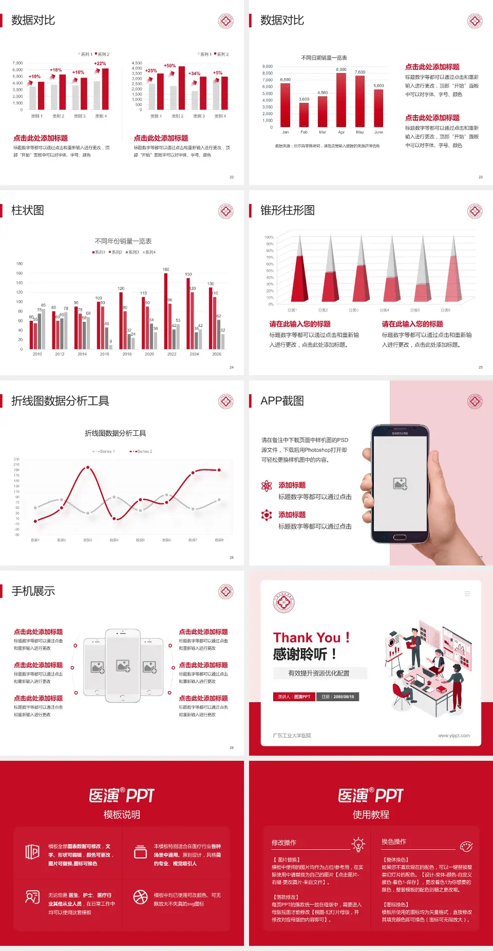 广东工业大学医院财务与预算报告PPT模板4:3格式幻灯片预览图4