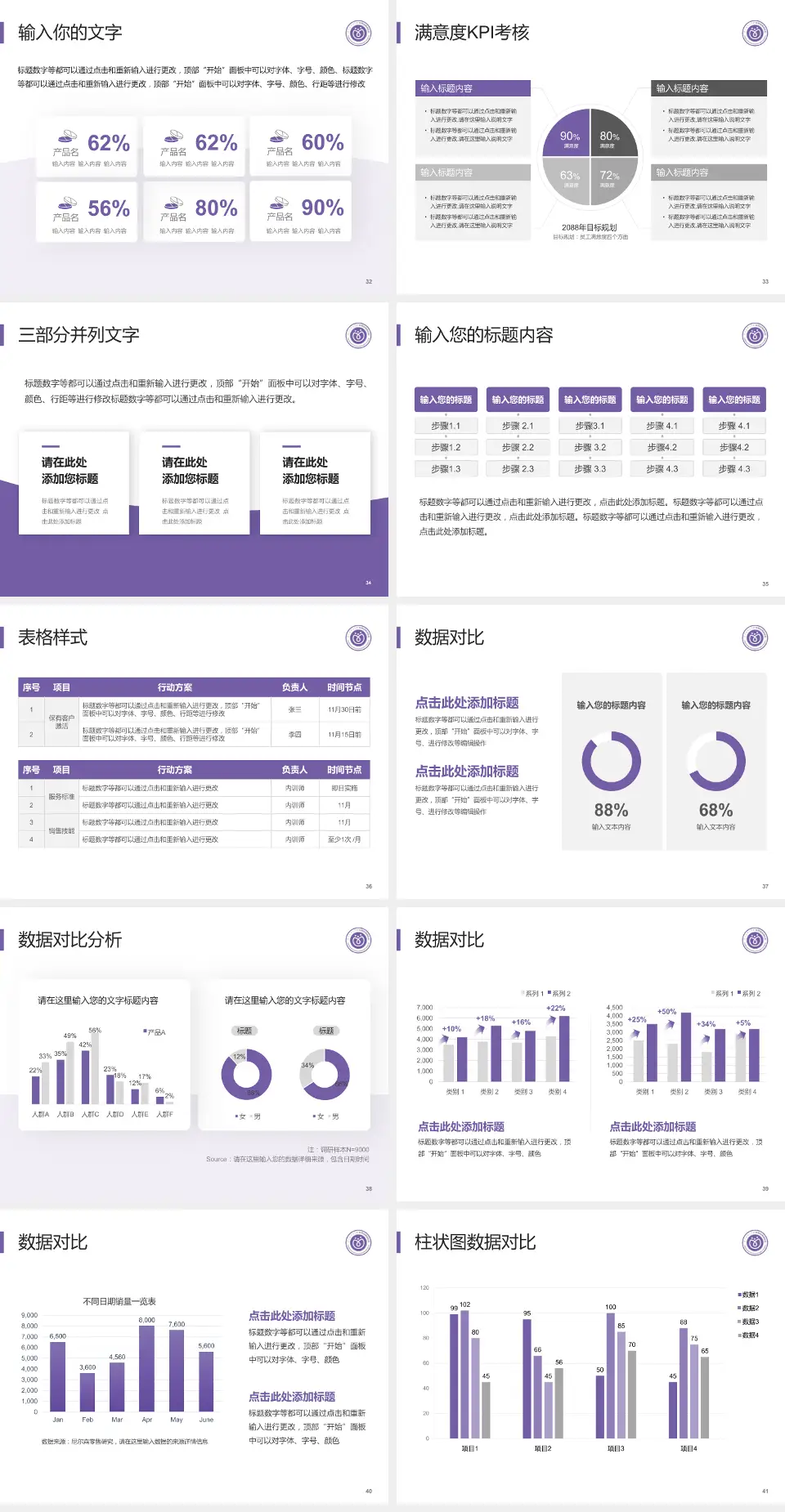 广东药科大学广州复星禅诚医院科研成果展示PPT模板4:3格式幻灯片预览图5