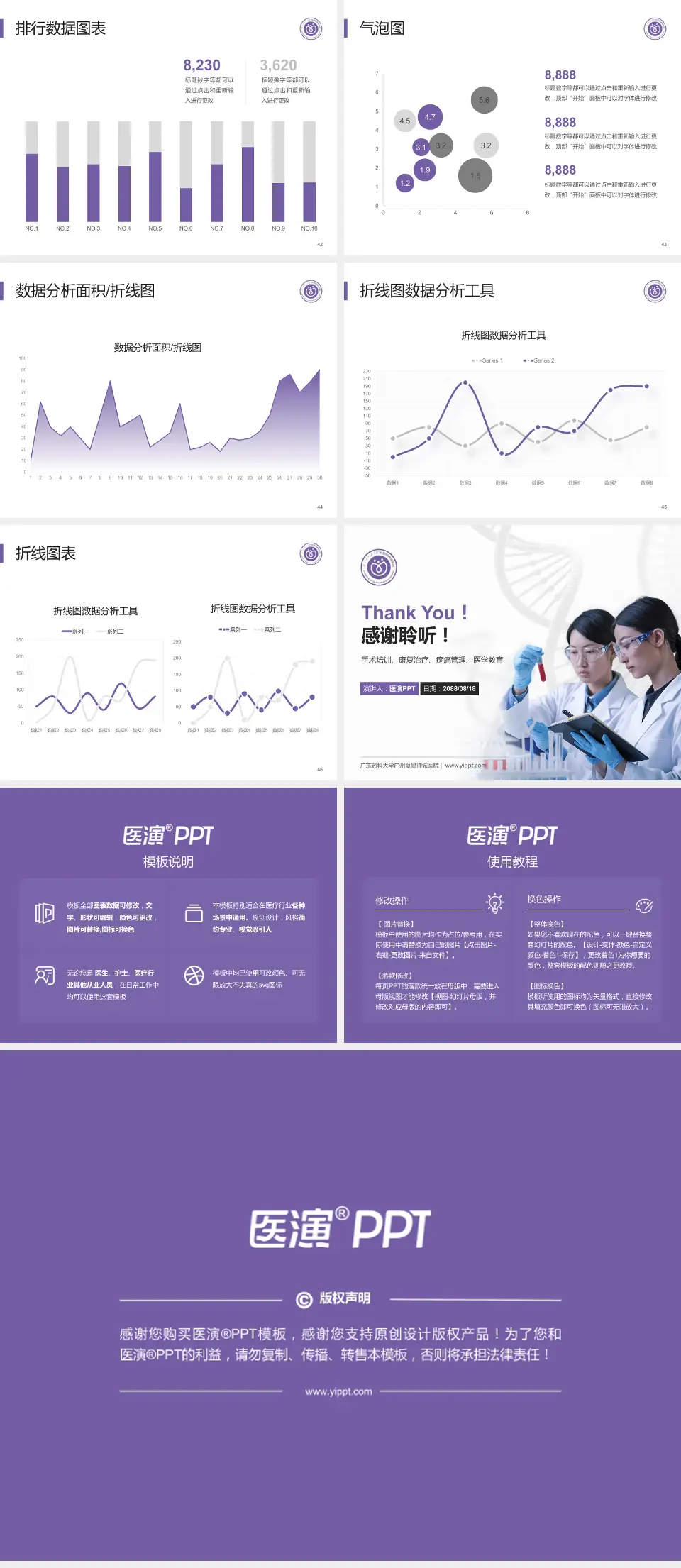 广东药科大学广州复星禅诚医院科研成果展示PPT模板4:3格式幻灯片预览图6