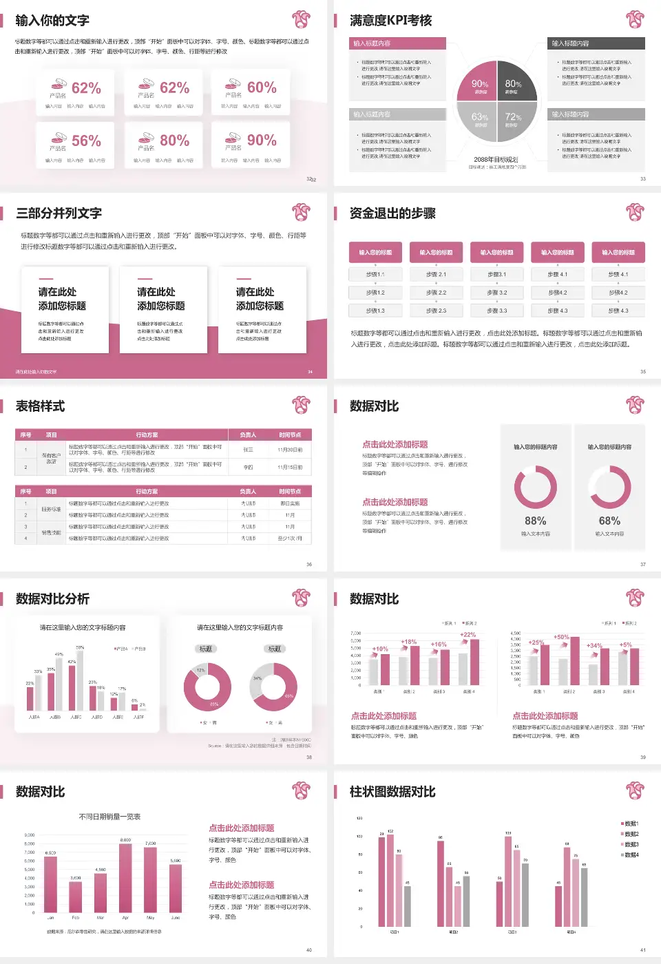 广东省妇幼保健院科研成果展示PPT模板16:9格式幻灯片预览图5