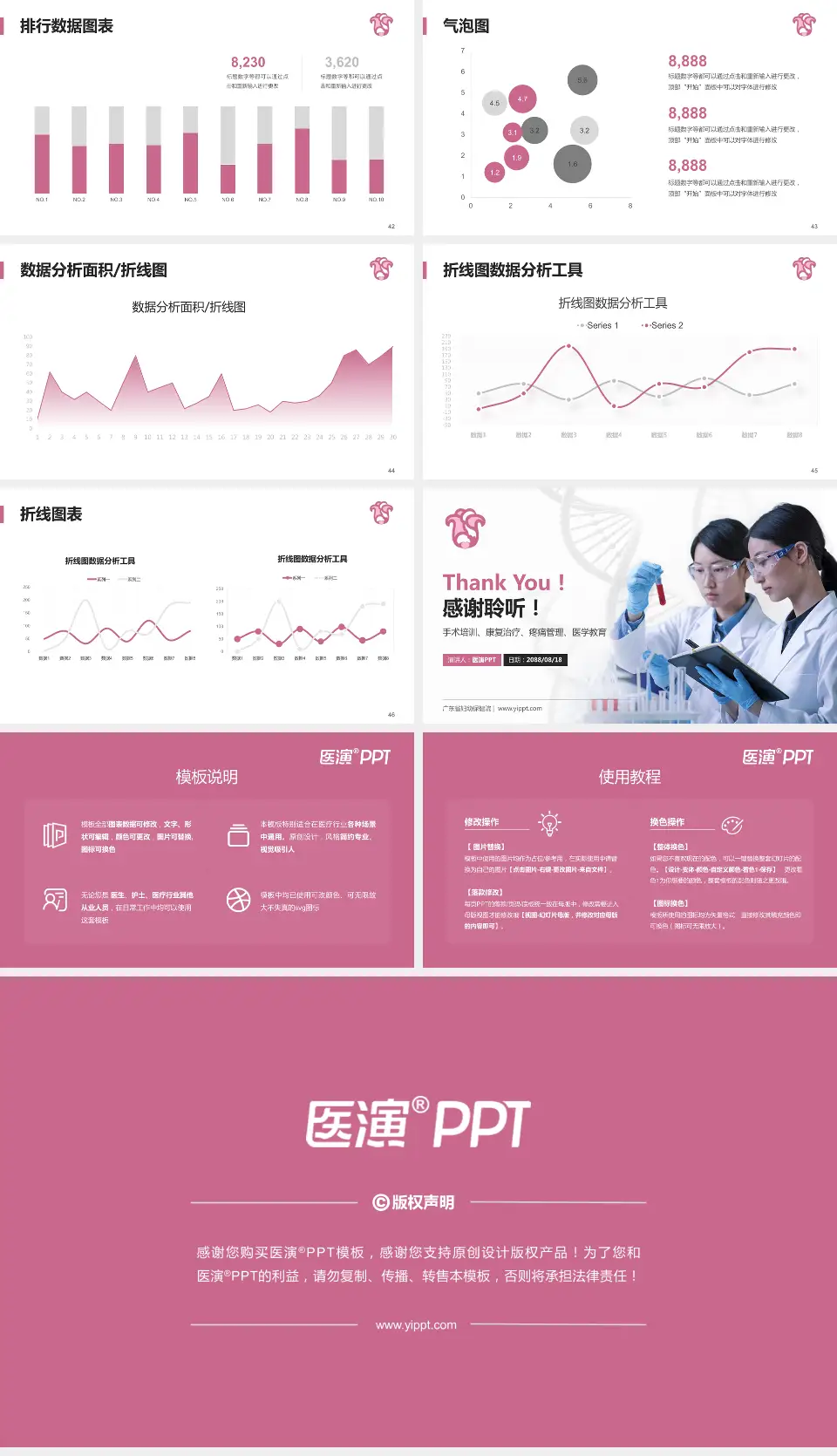 广东省妇幼保健院科研成果展示PPT模板16:9格式幻灯片预览图6