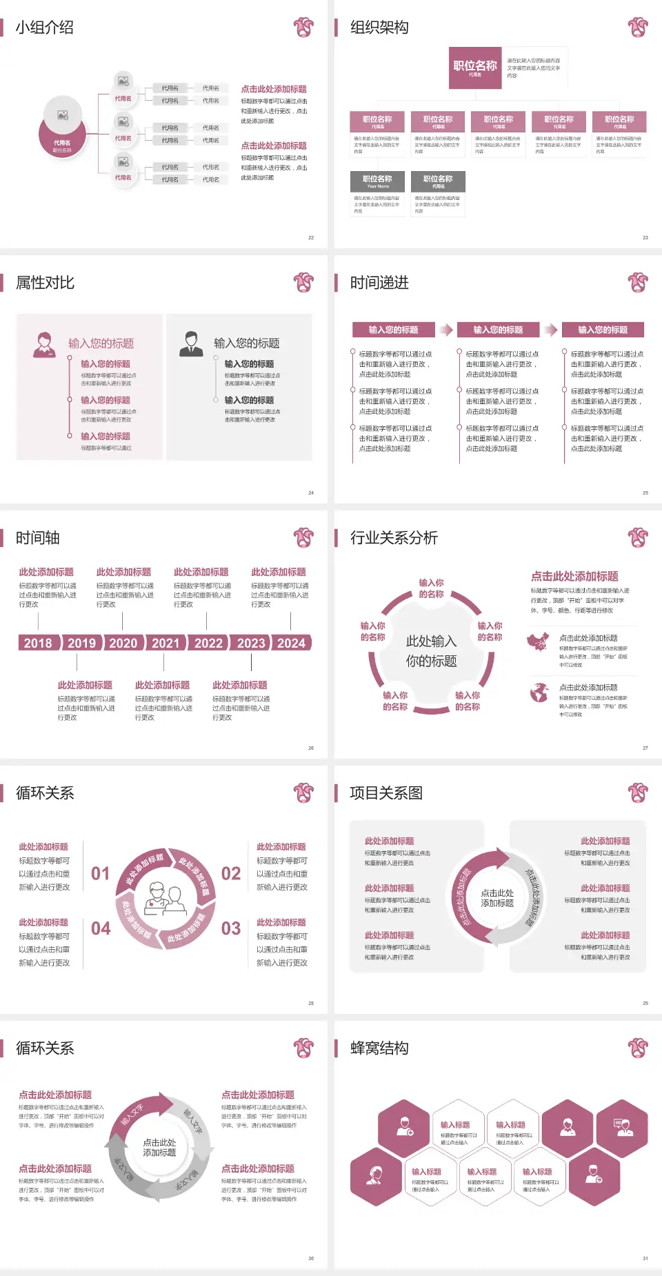 广东省妇幼保健院番禺分院品管圈PDCA演示专用PPT模板4:3格式幻灯片预览图4