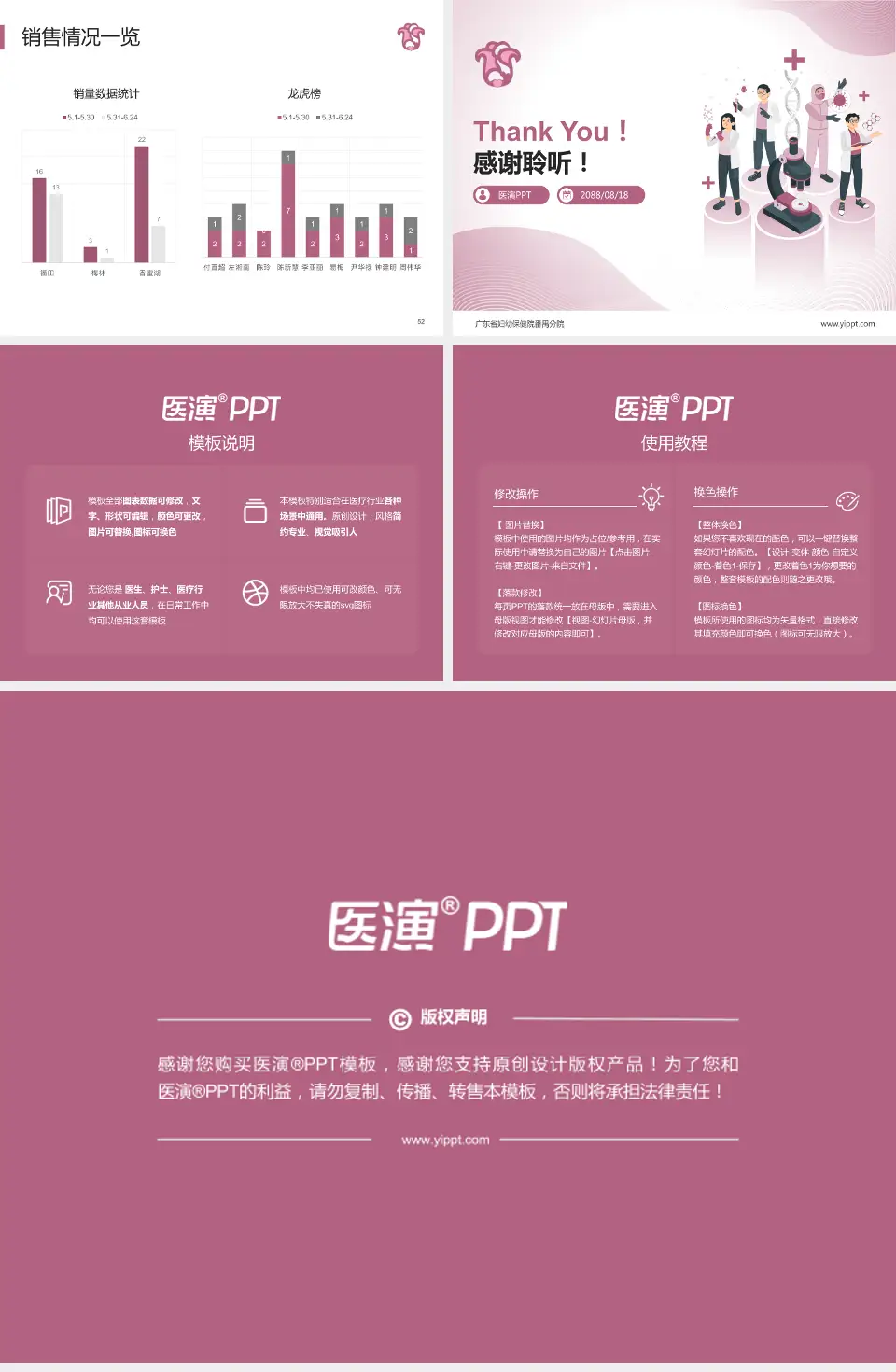 广东省妇幼保健院番禺分院品管圈PDCA演示专用PPT模板4:3格式幻灯片预览图7