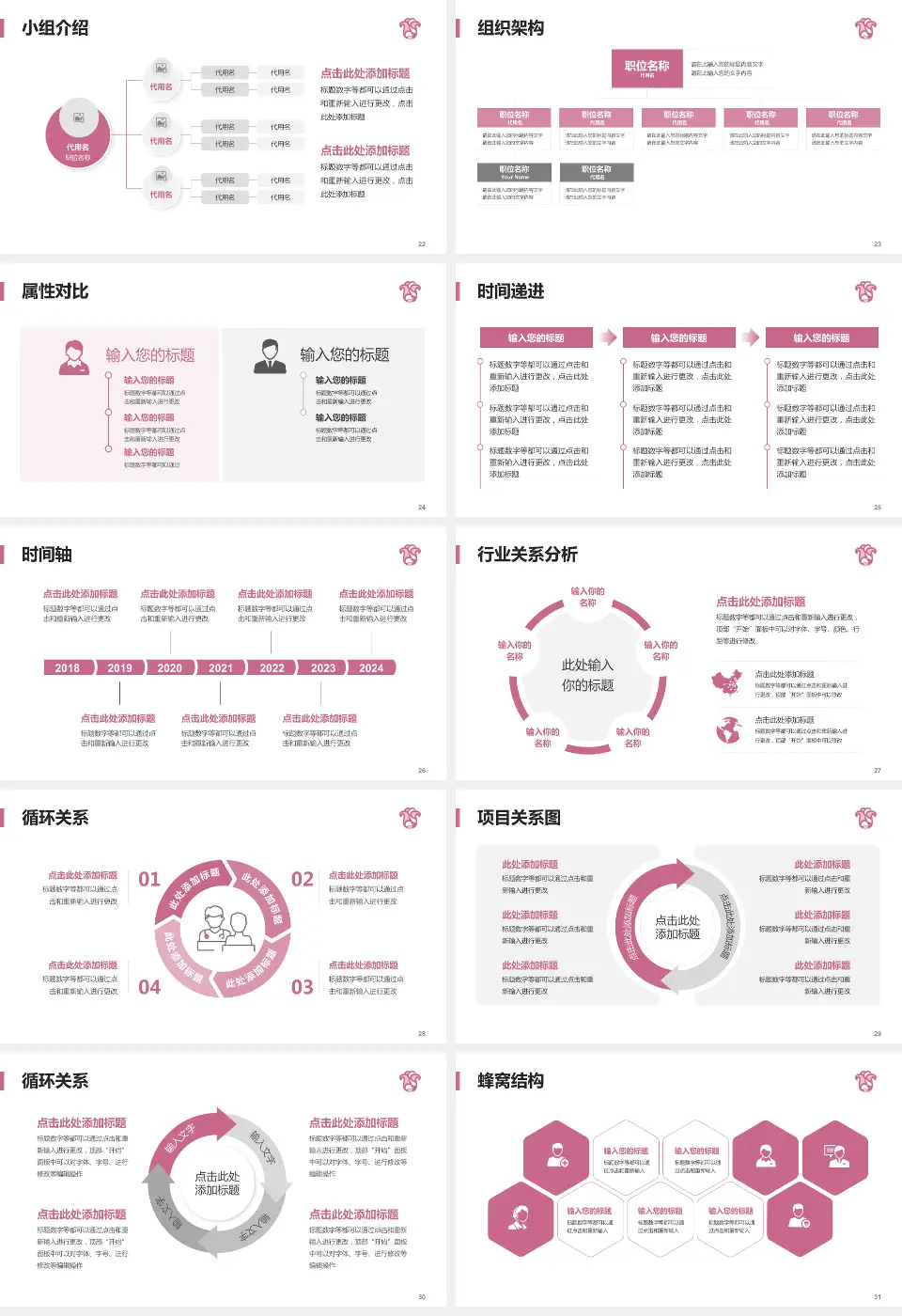 广东省妇幼保健院品管圈PDCA演示专用PPT模板16:9格式幻灯片预览图4